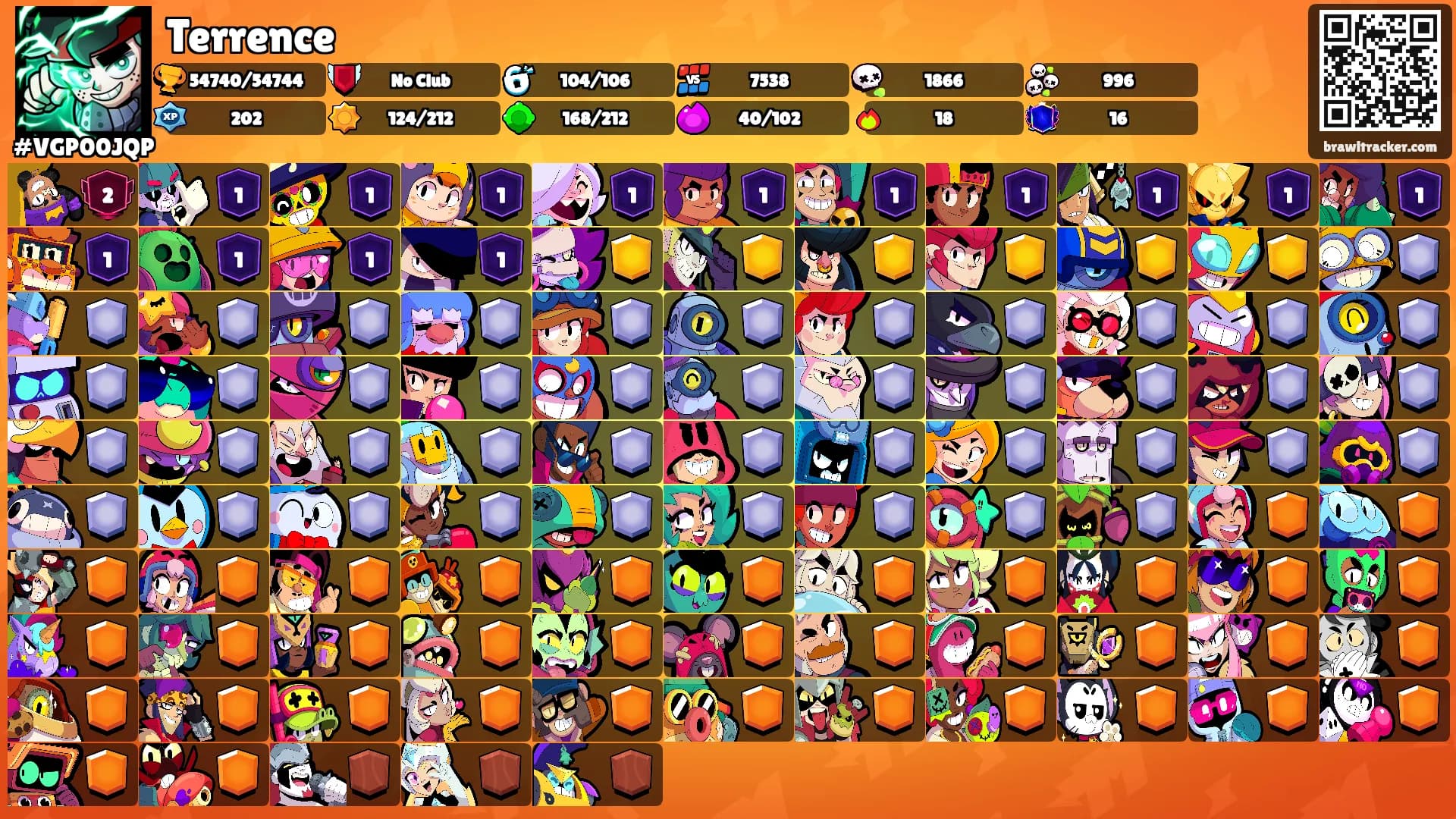 Terrence's Ranks