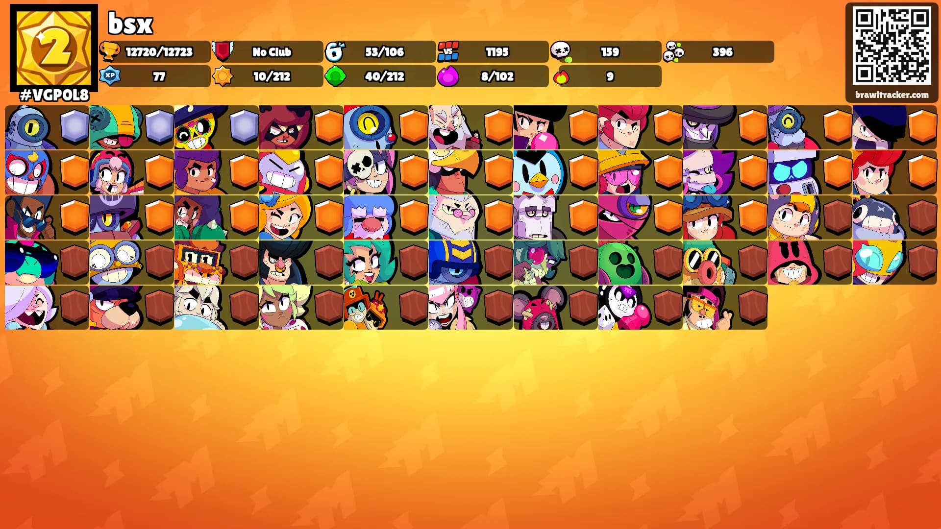 bsx's Ranks