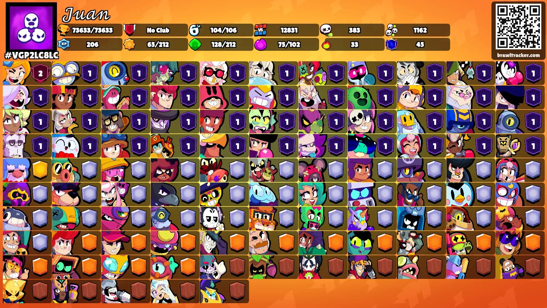 𝒥𝓊𝒶𝓃's Ranks