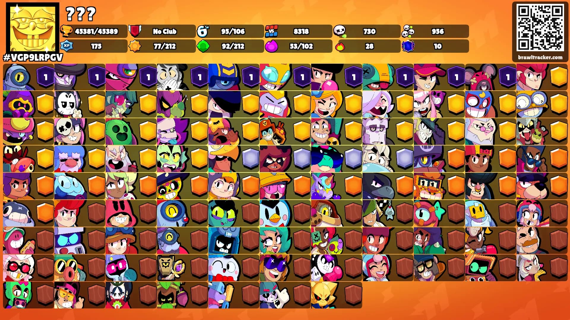???'s Ranks