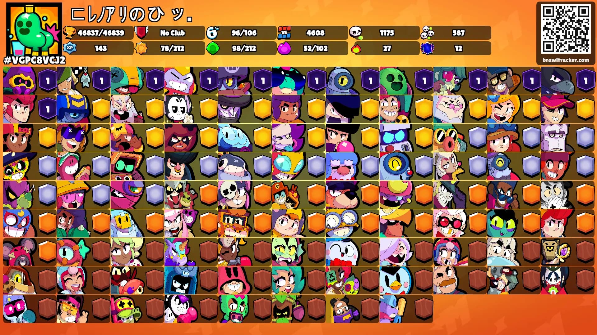 ᄃﾚﾉｱ ﾘのひ ッ.'s Ranks