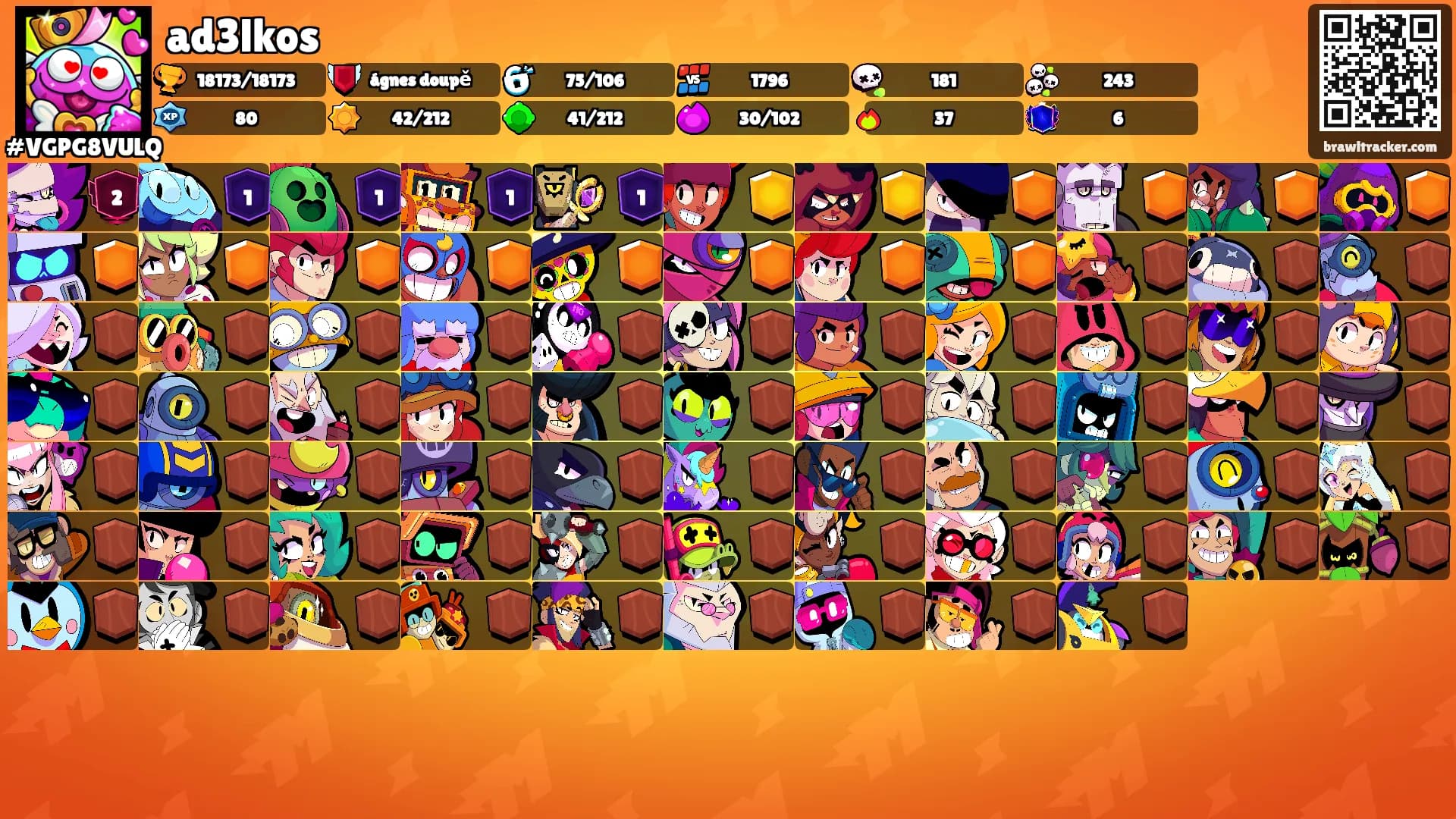 ad3lkos's Ranks