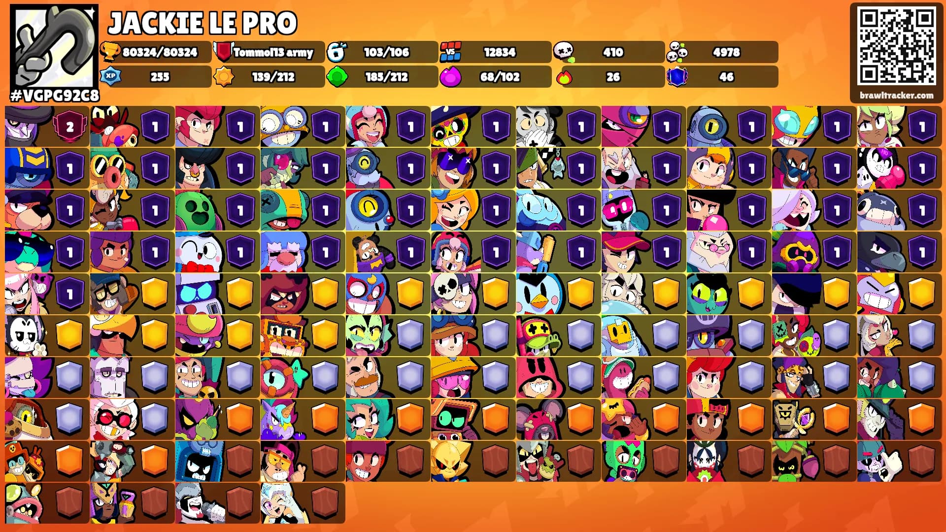 JACKIE LE PRO's Ranks