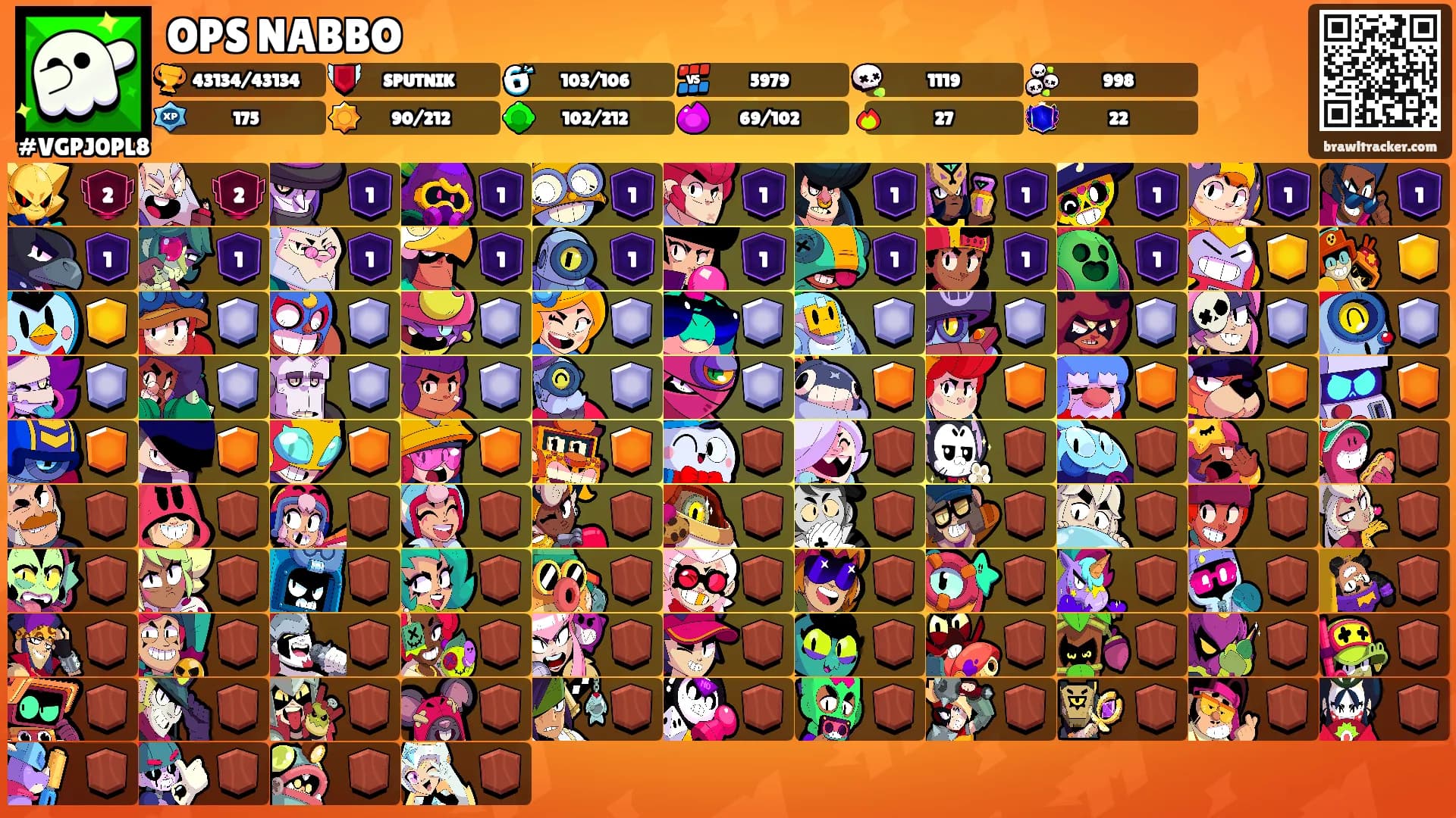 OPS NABBO's Ranks