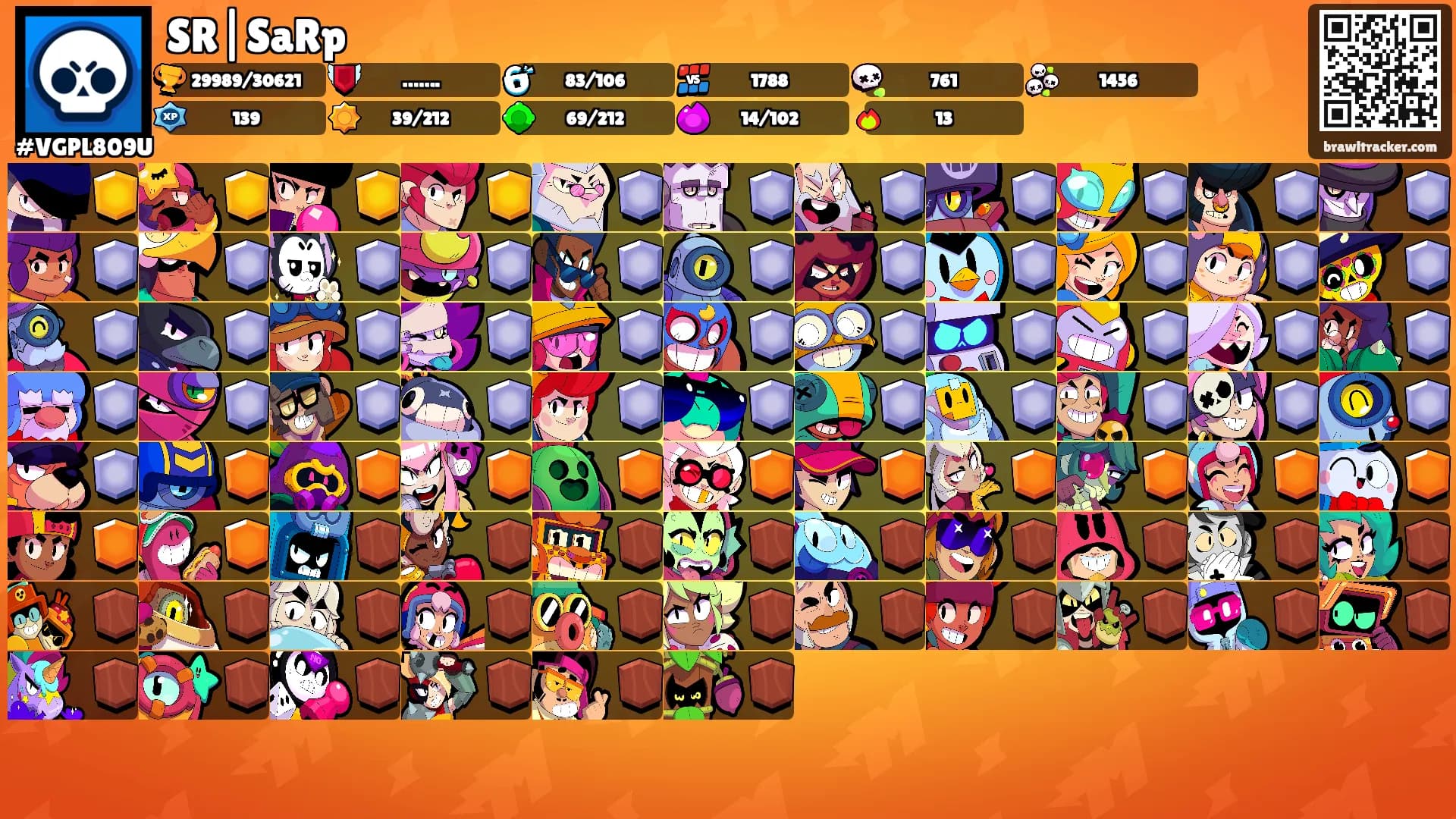 SR|SaRp's Ranks