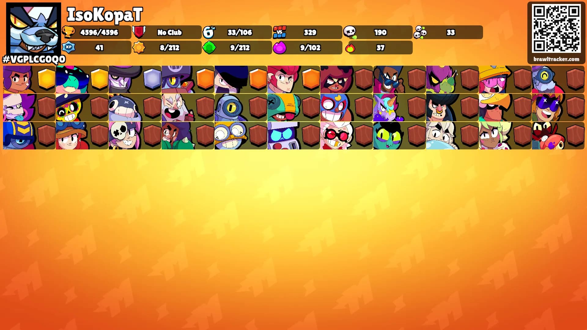 IsoKopaT's Ranks