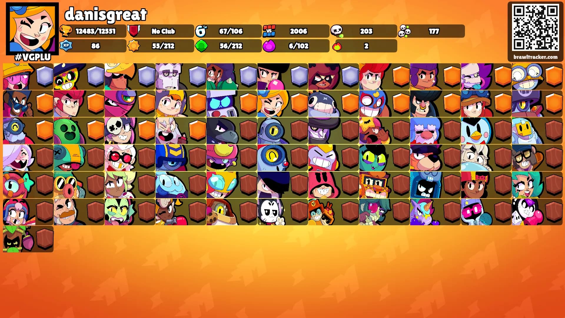 danisgreat's Ranks