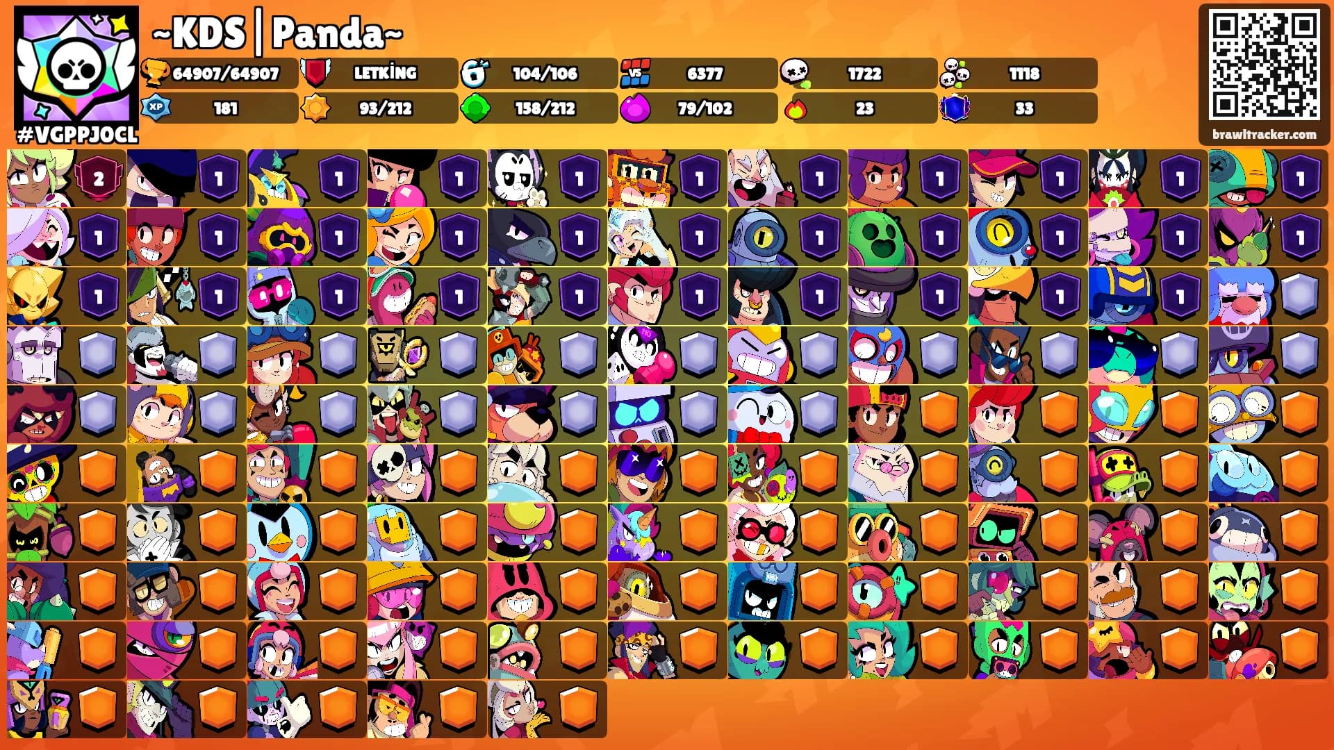 ~KDS|Panda~'s Ranks