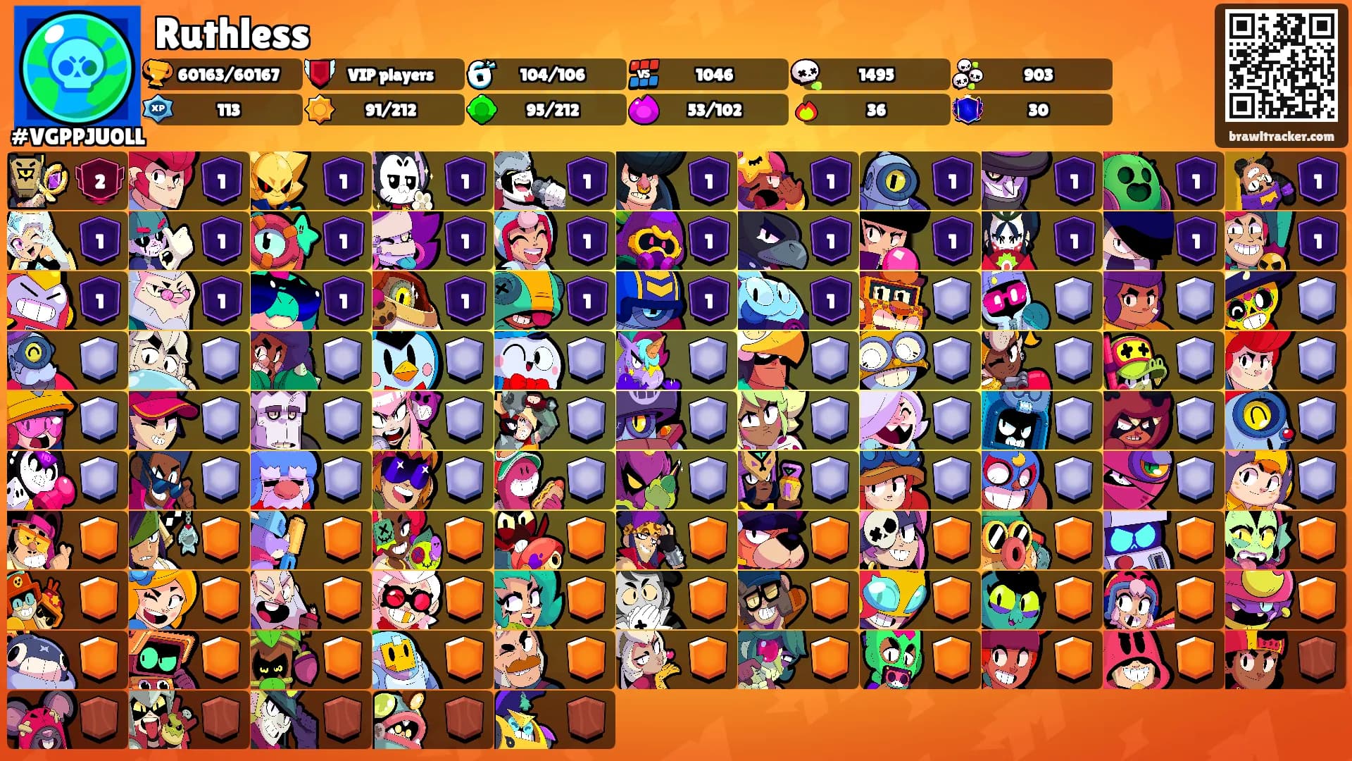 Ruthless's Ranks