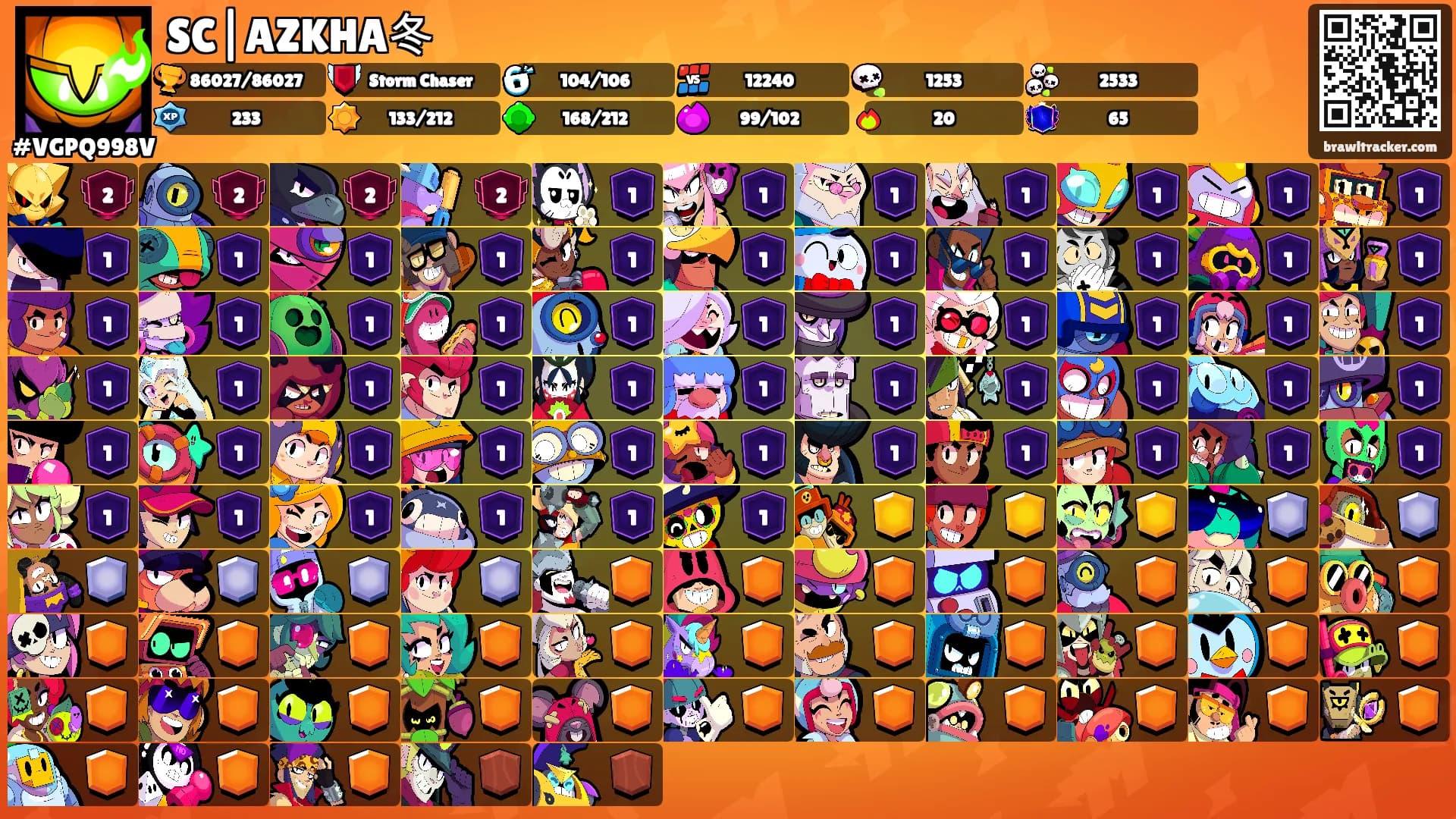 SC|AZKHA冬's Ranks