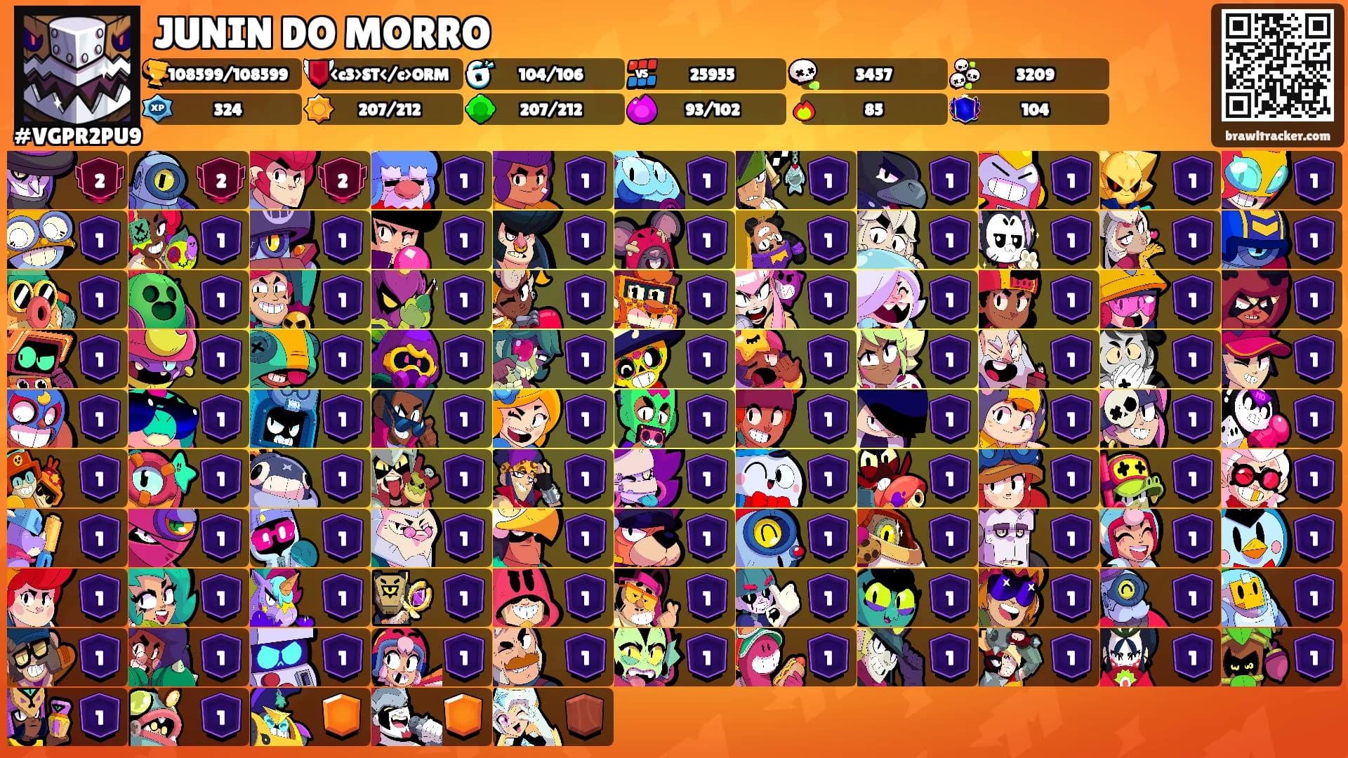 JUNIN DO MORRO's Ranks