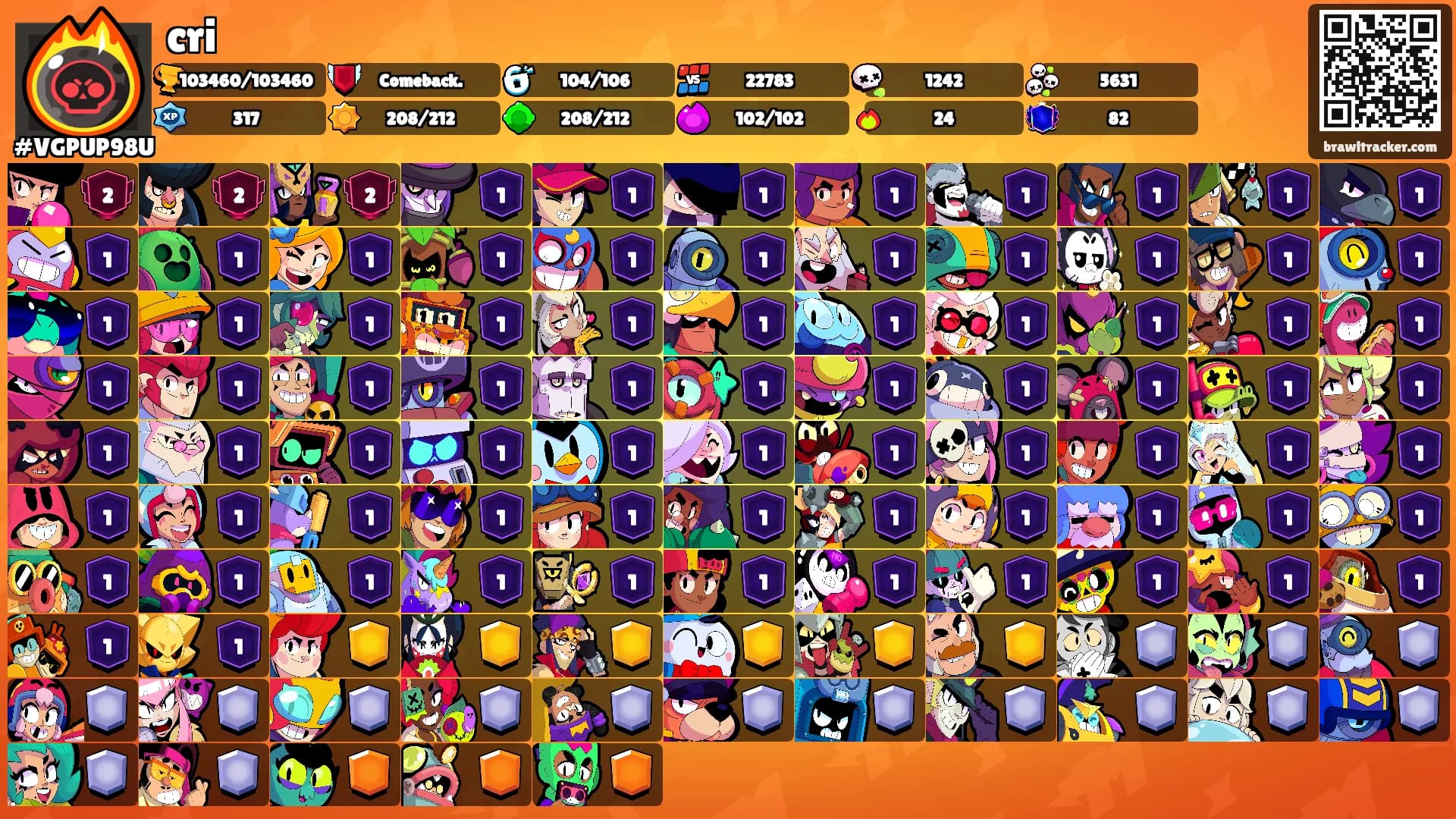 cri's Ranks