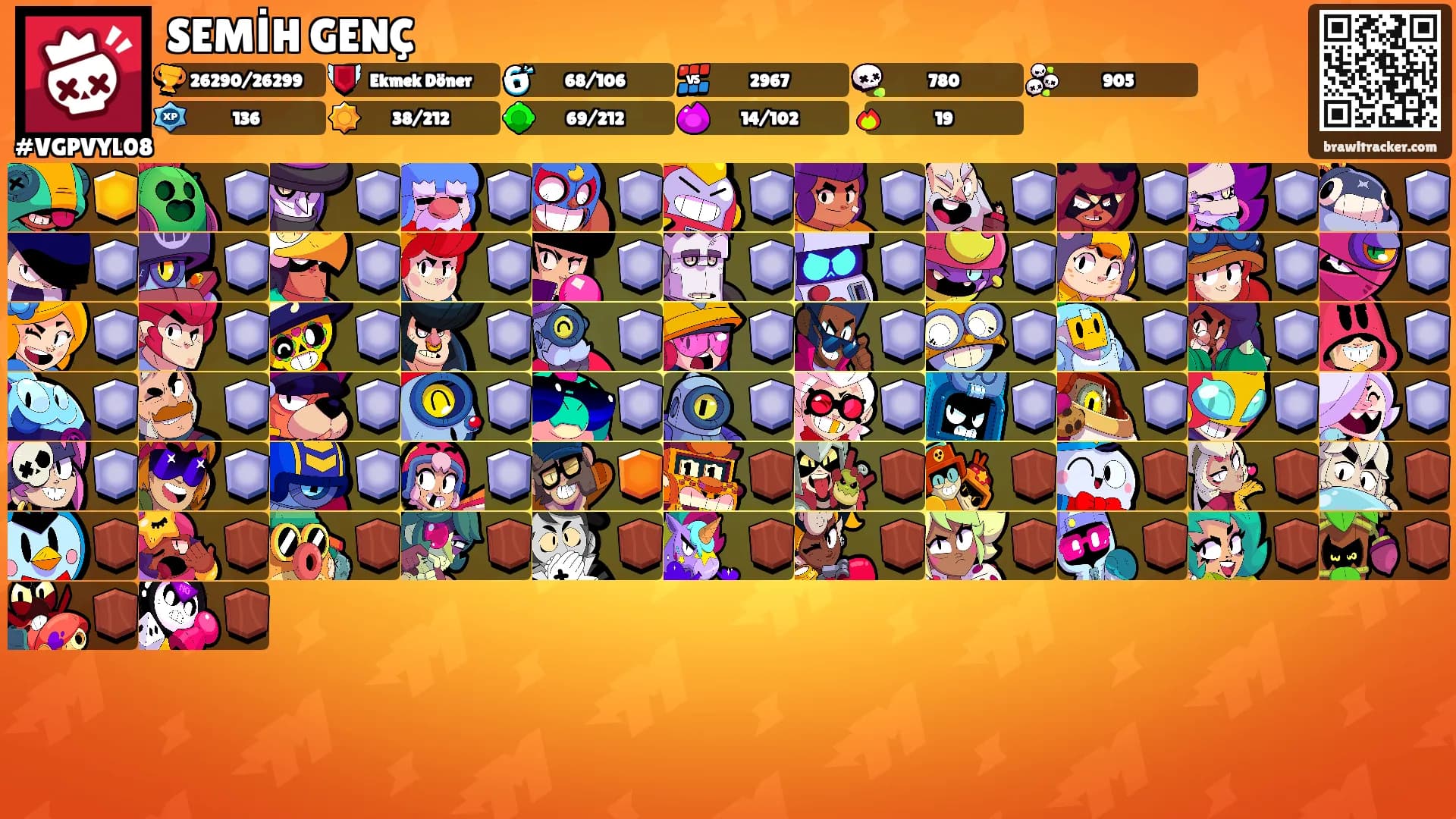 SEMİH GENÇ's Ranks