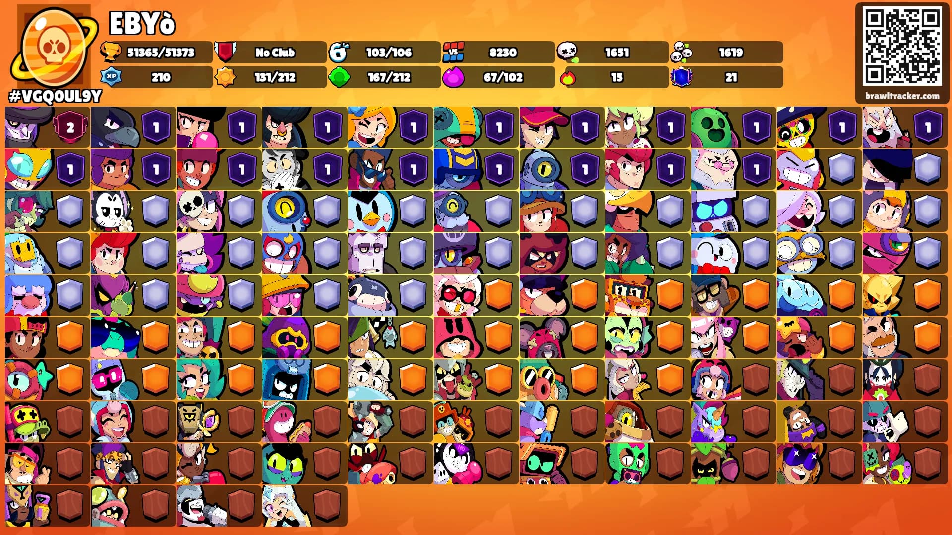 EBYò's Ranks