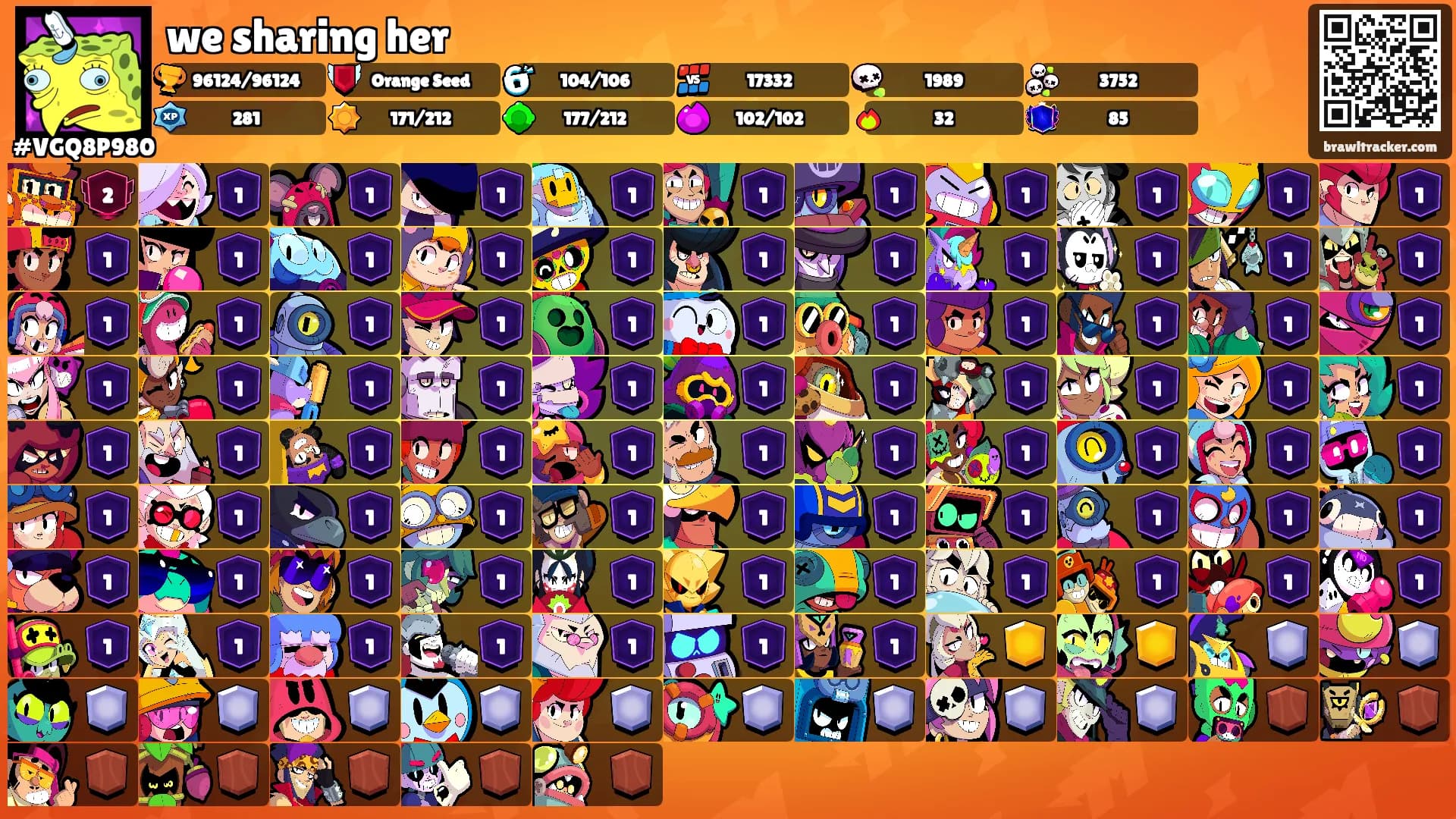 we sharing her's Ranks