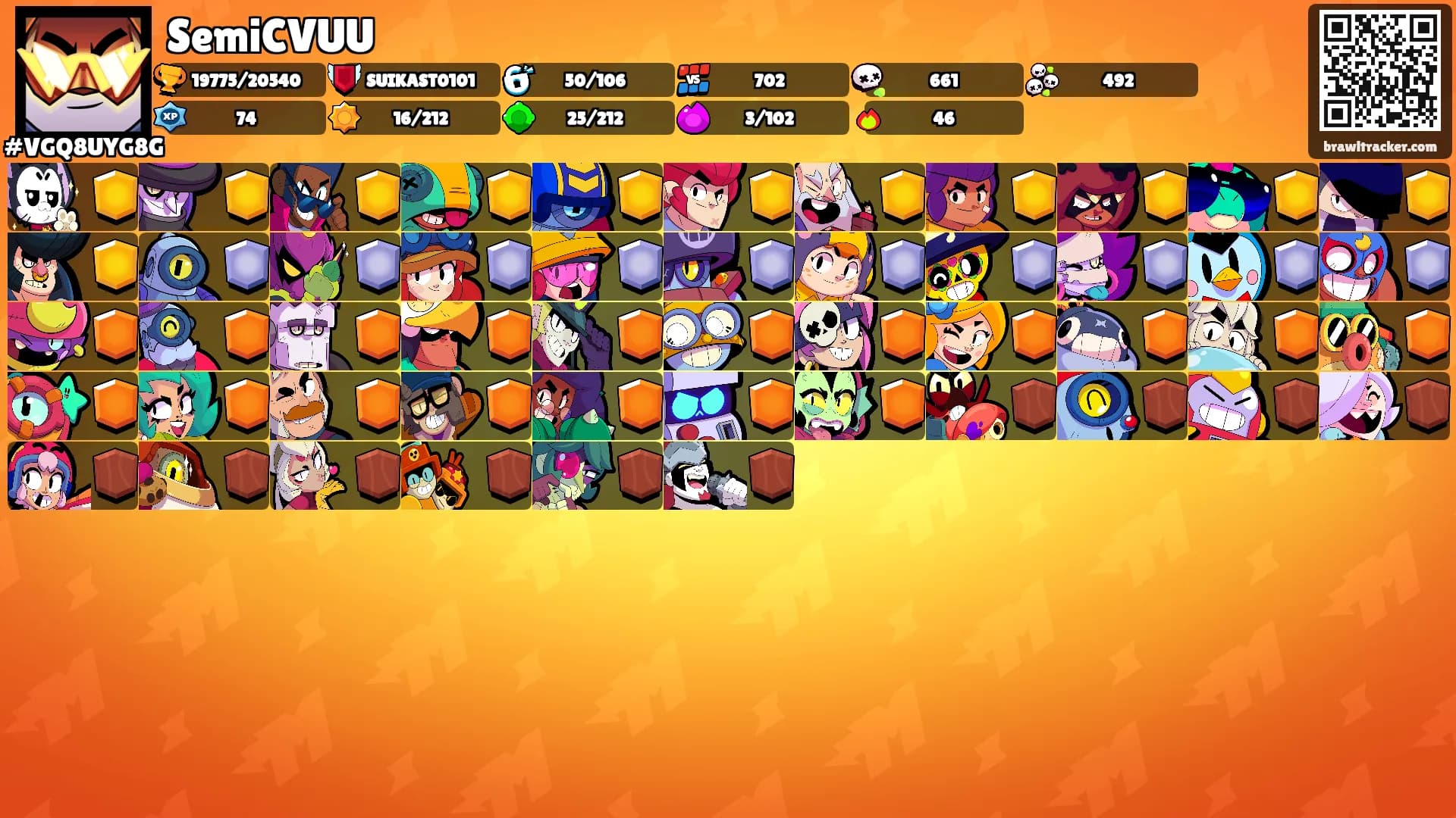SemiCVUU's Ranks