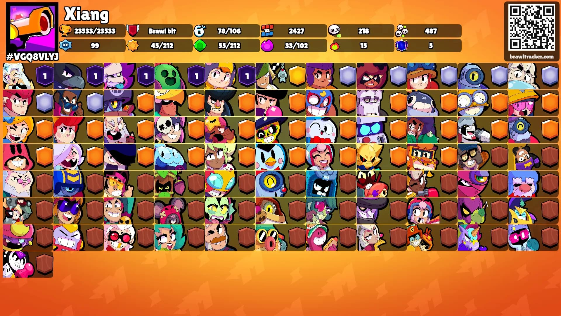 Xiang's Ranks