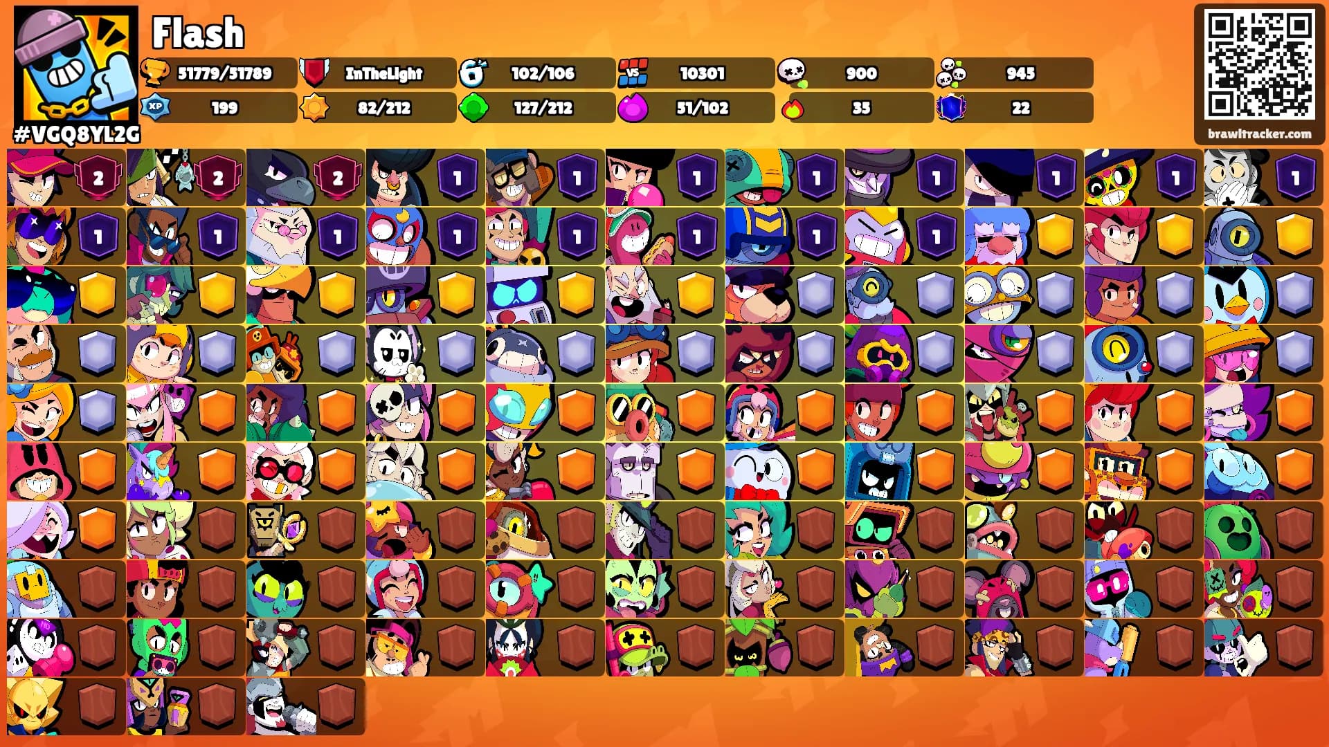Flash's Ranks