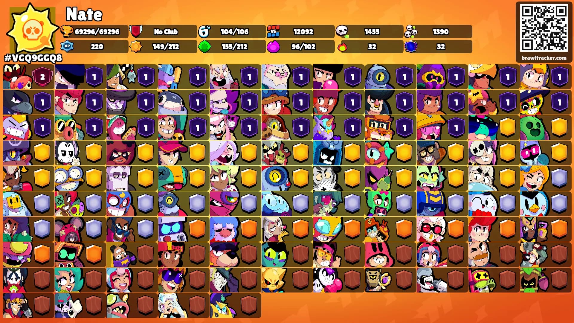 Nate's Ranks