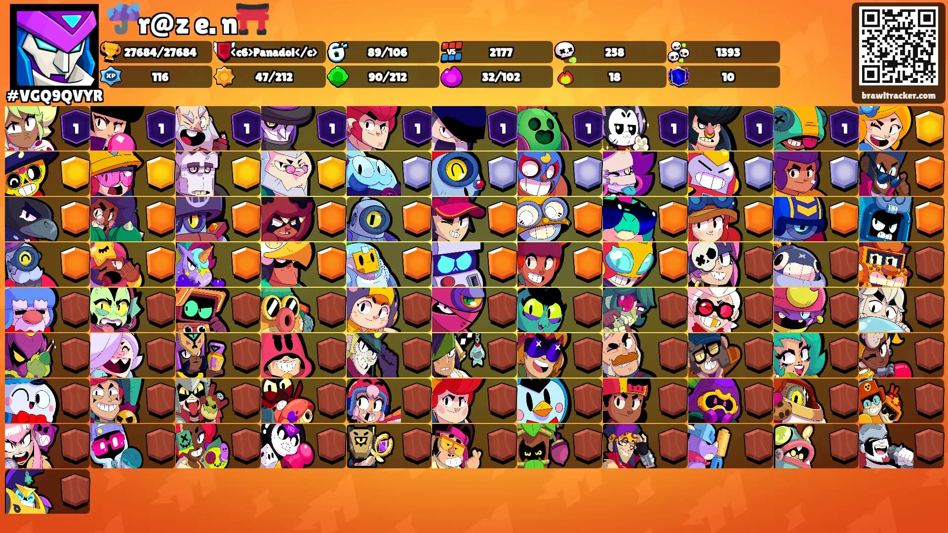 ☔️r@z e. n⛩️'s Ranks