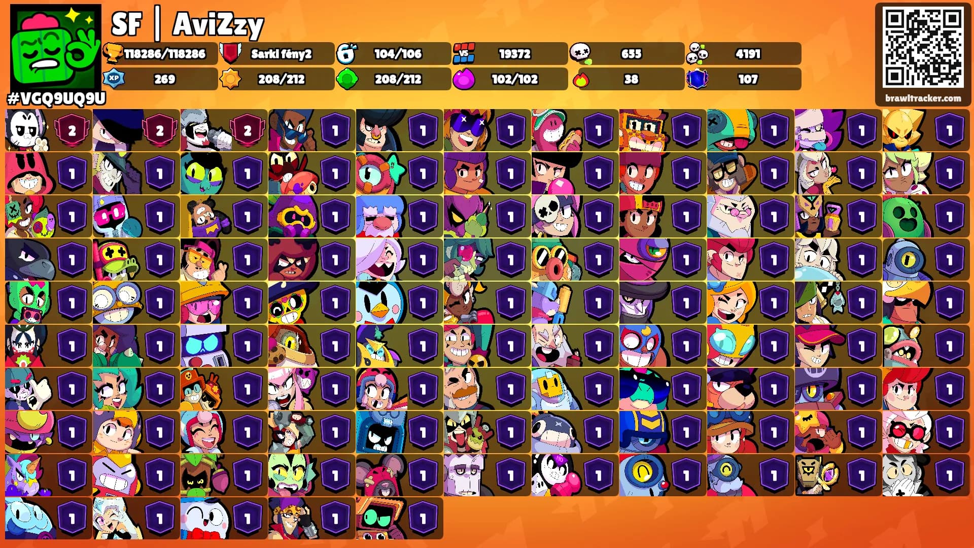 SF | AviZzy's Ranks