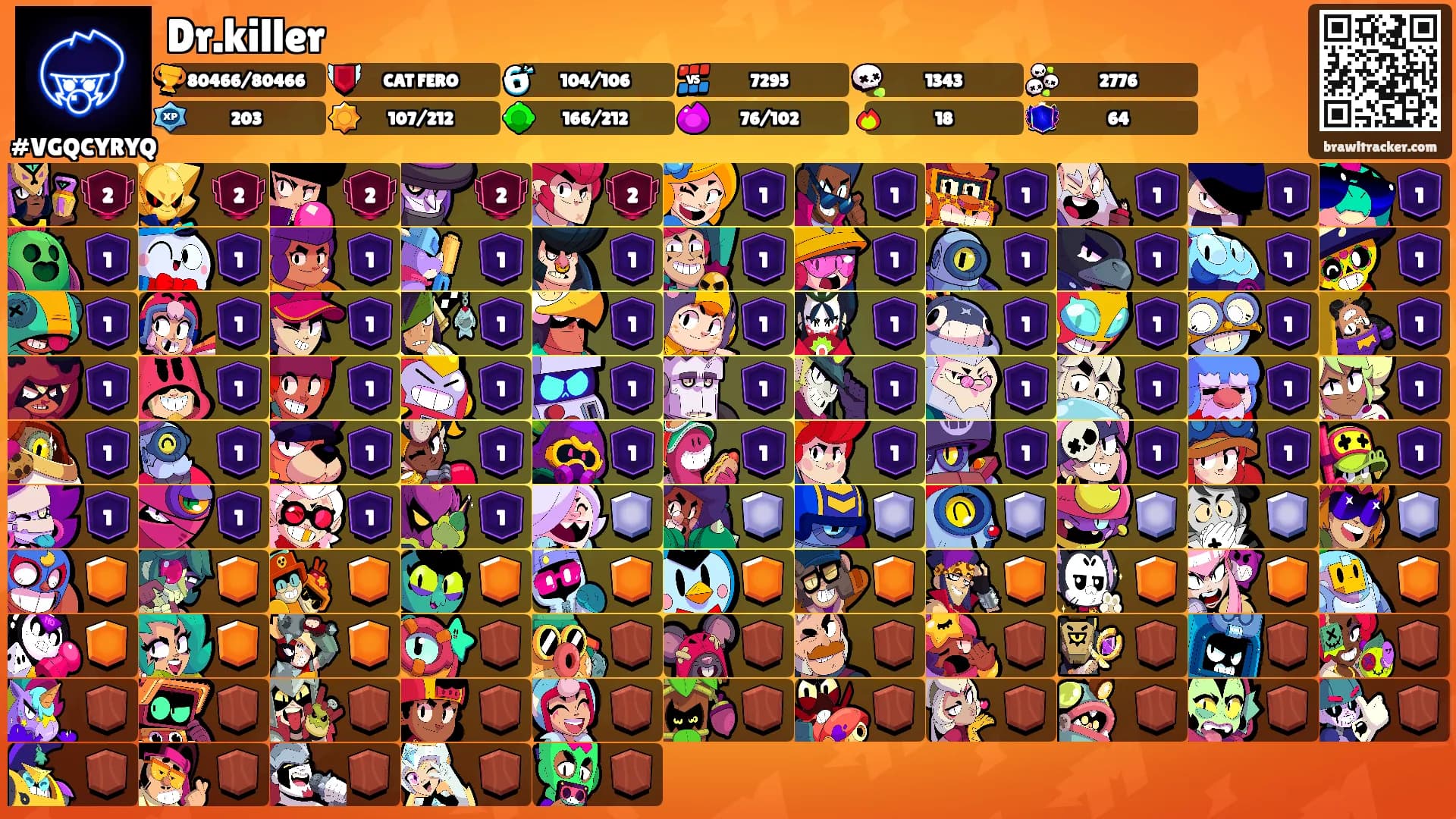 Dr.killer's Ranks