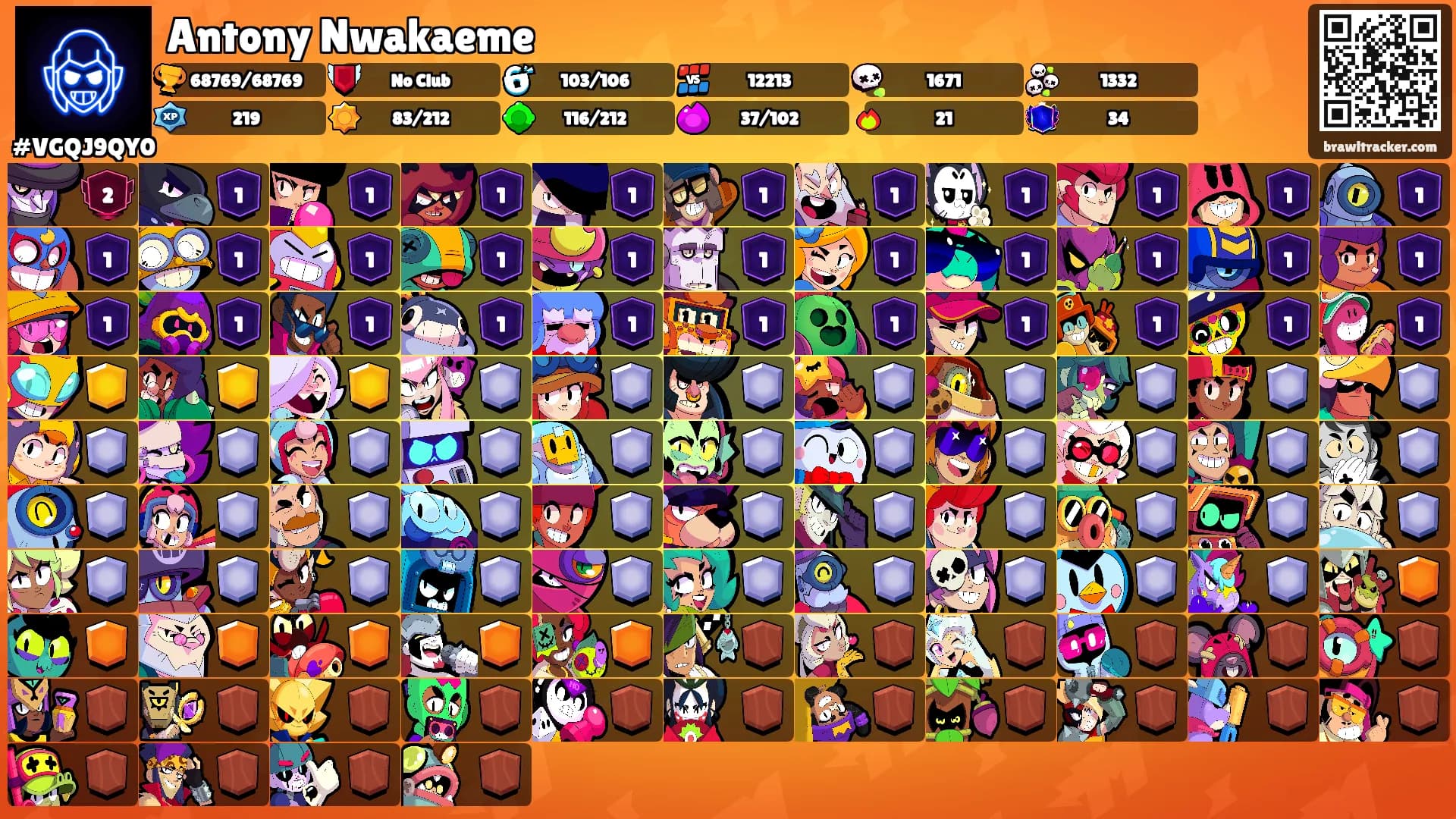 Antony Nwakaeme's Ranks