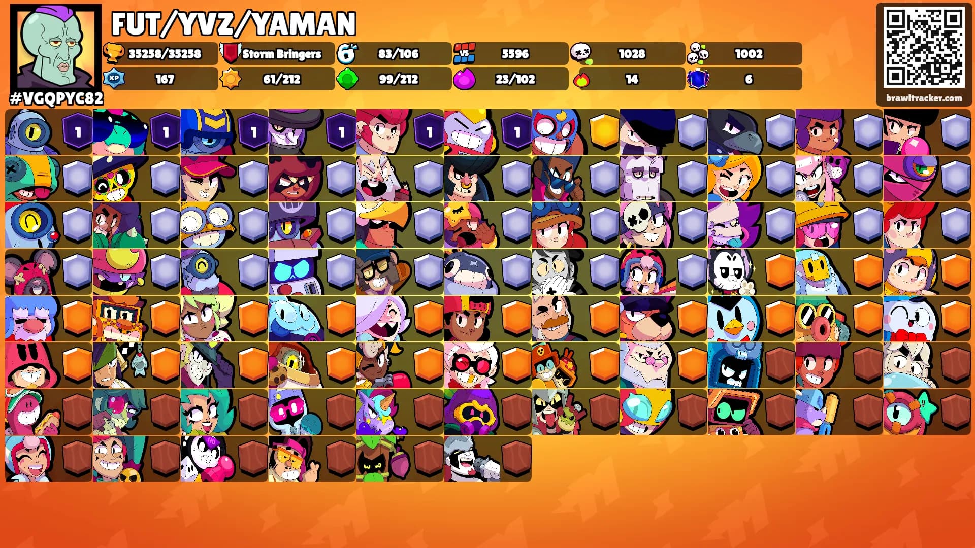 FUT/YVZ/YAMAN's Ranks