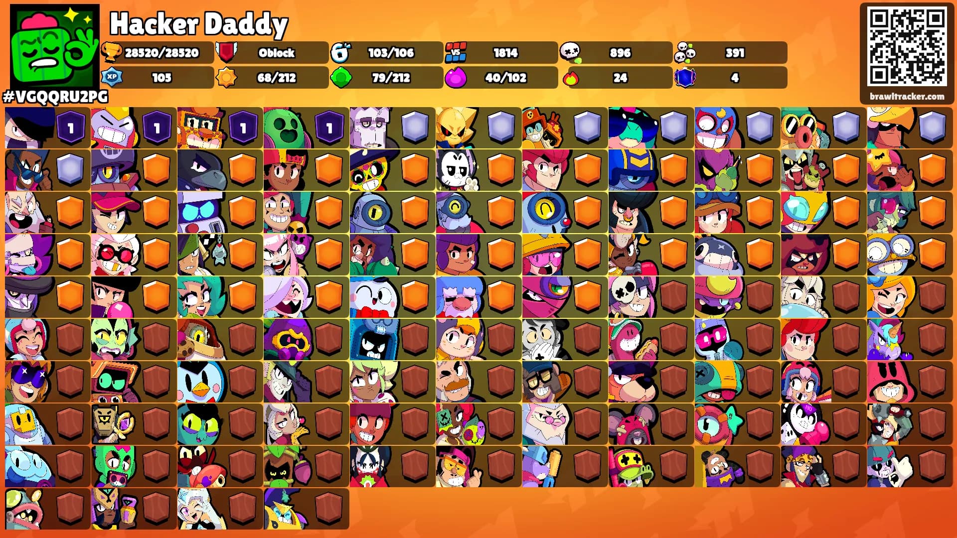 Hacker Daddy's Ranks