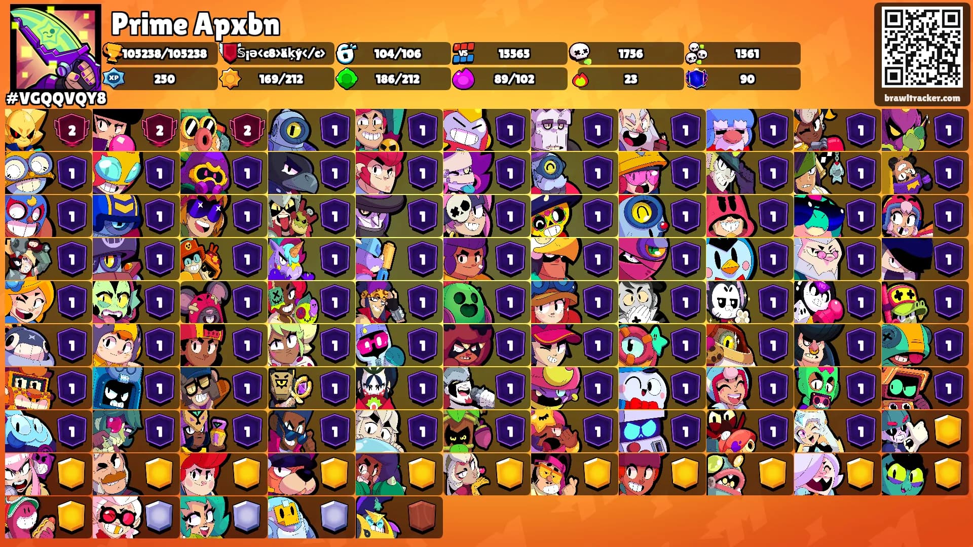 Prime Apxbn's Ranks