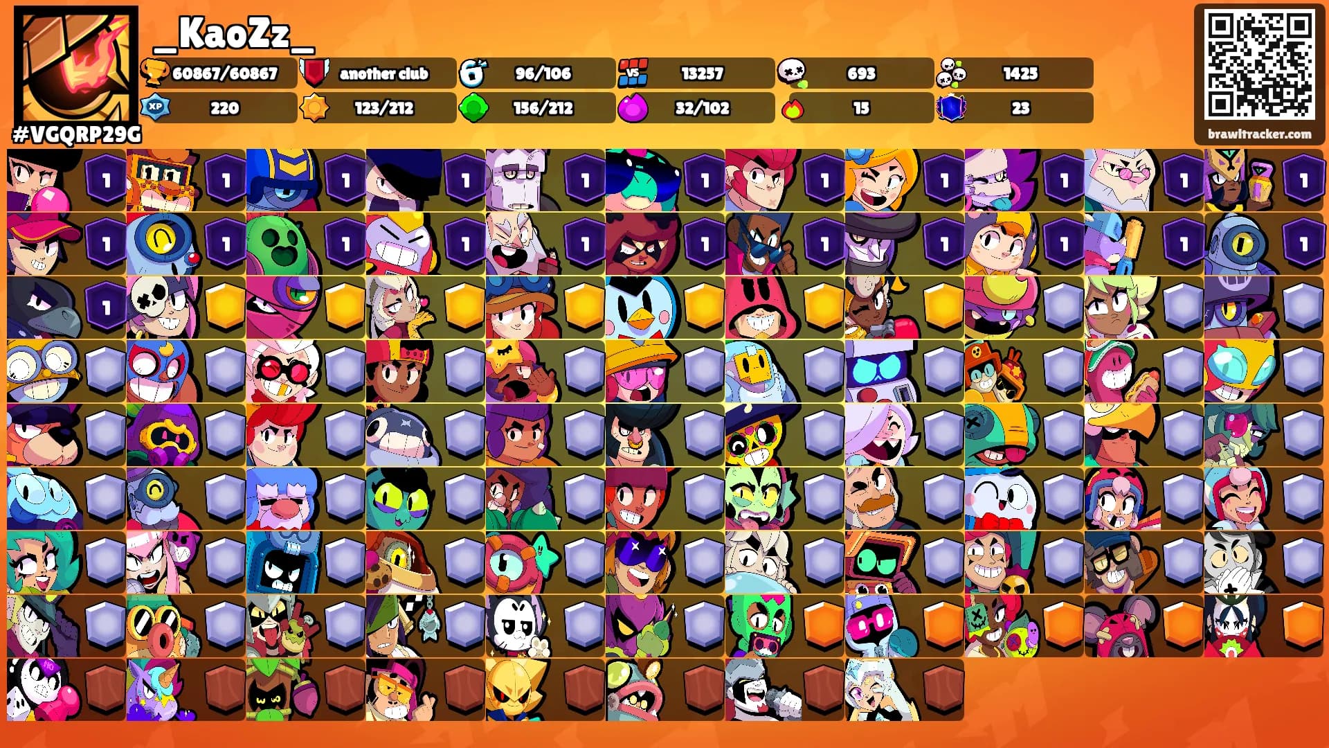 _KaoZz_'s Ranks