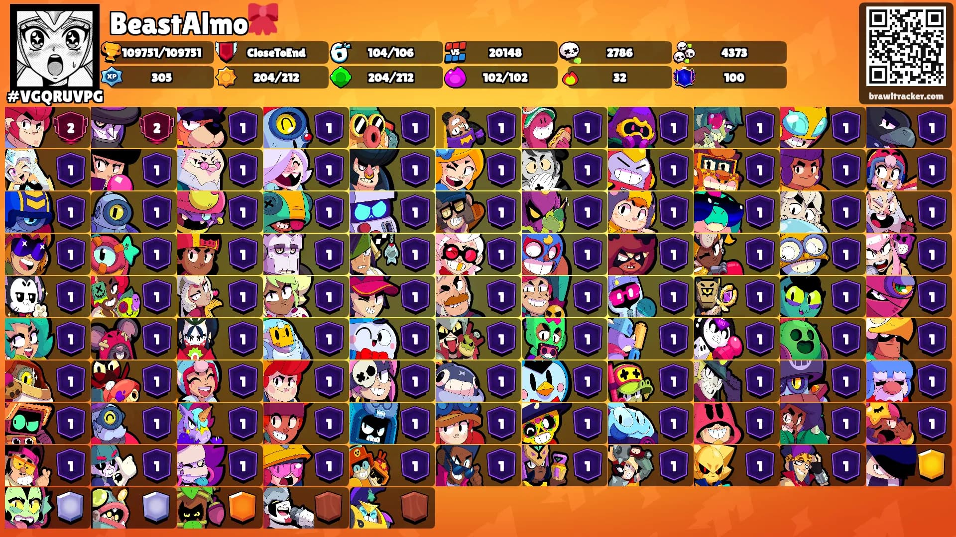 BeastAlmo🎀's Ranks
