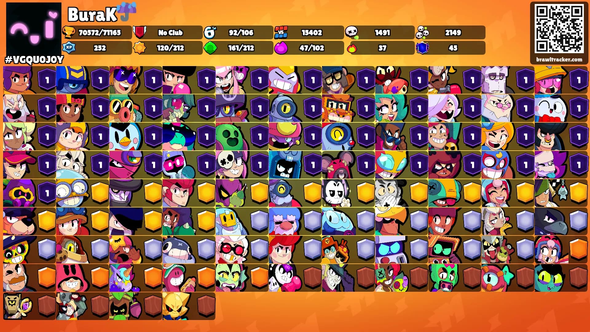 BuraK☔'s Ranks