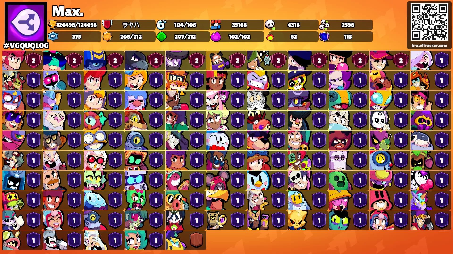 Max.'s Ranks
