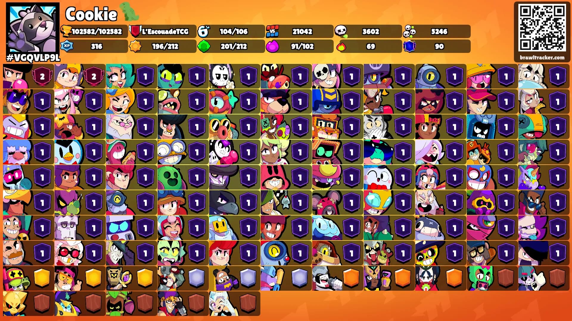 Cookie 🦖's Ranks