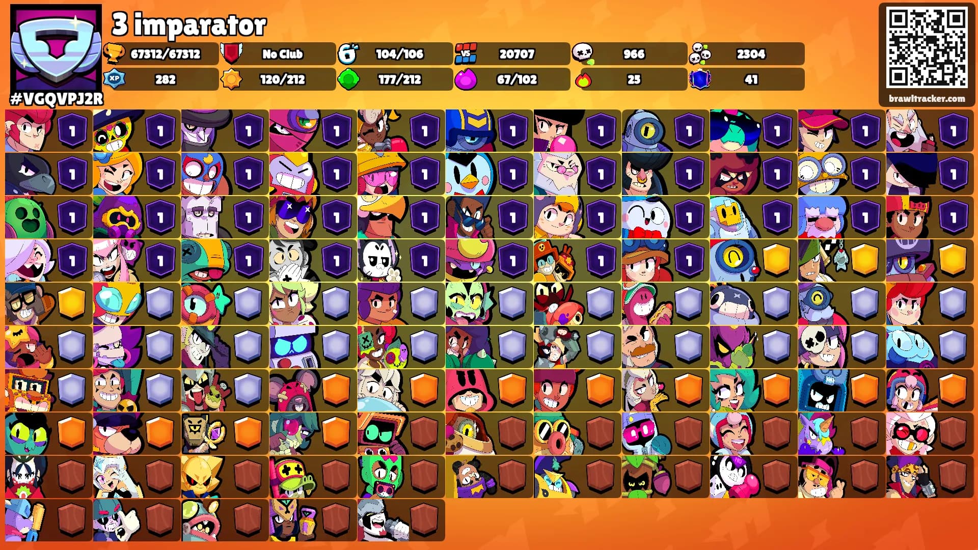 3 imparator's Ranks