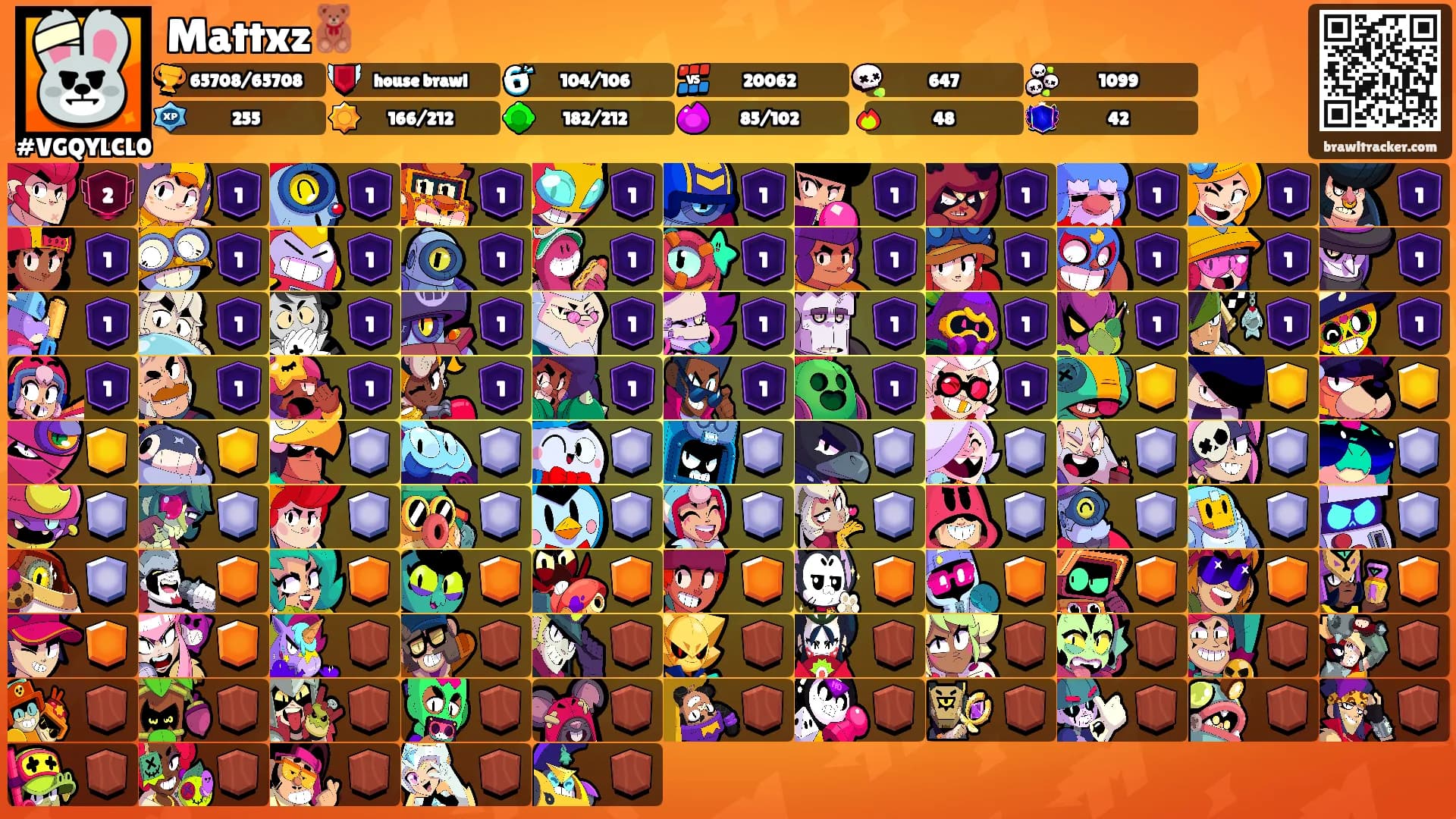 Mattxz🧸's Ranks