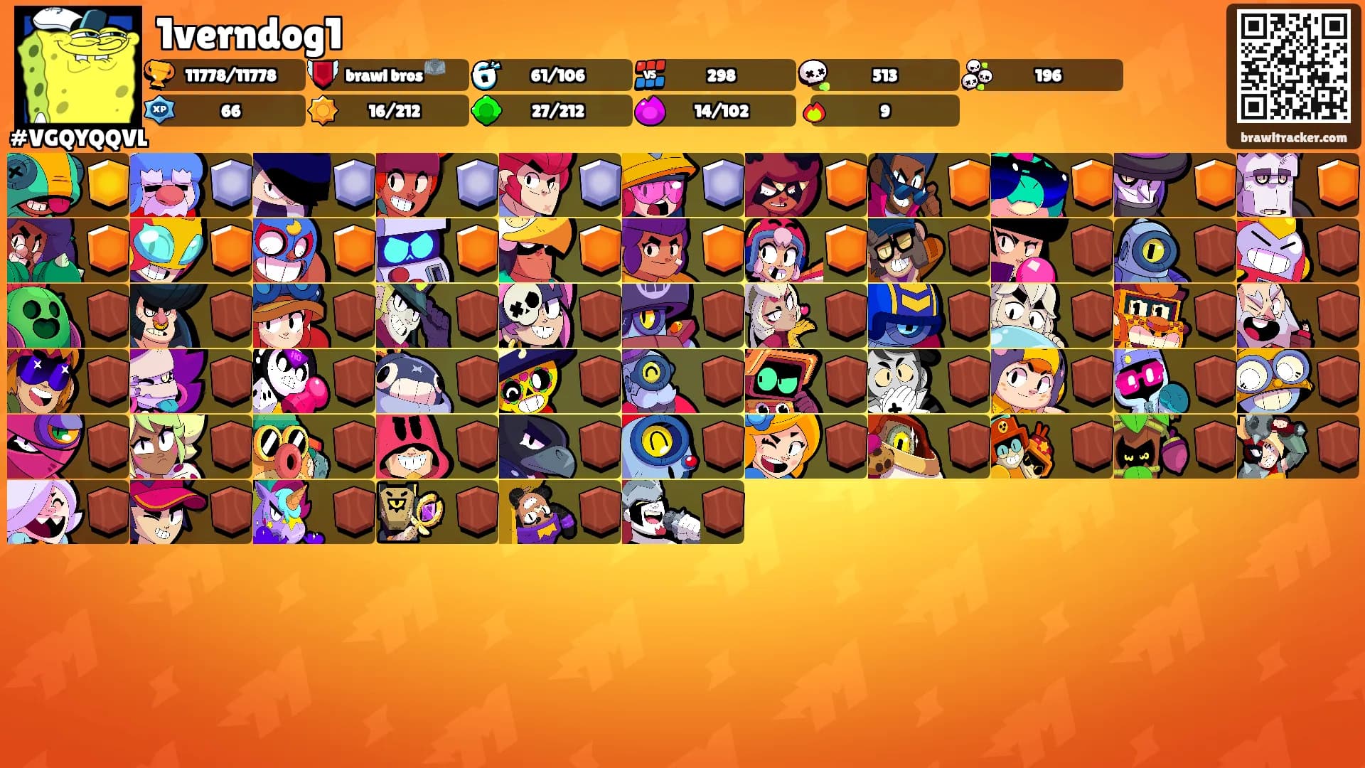 1verndog1's Ranks