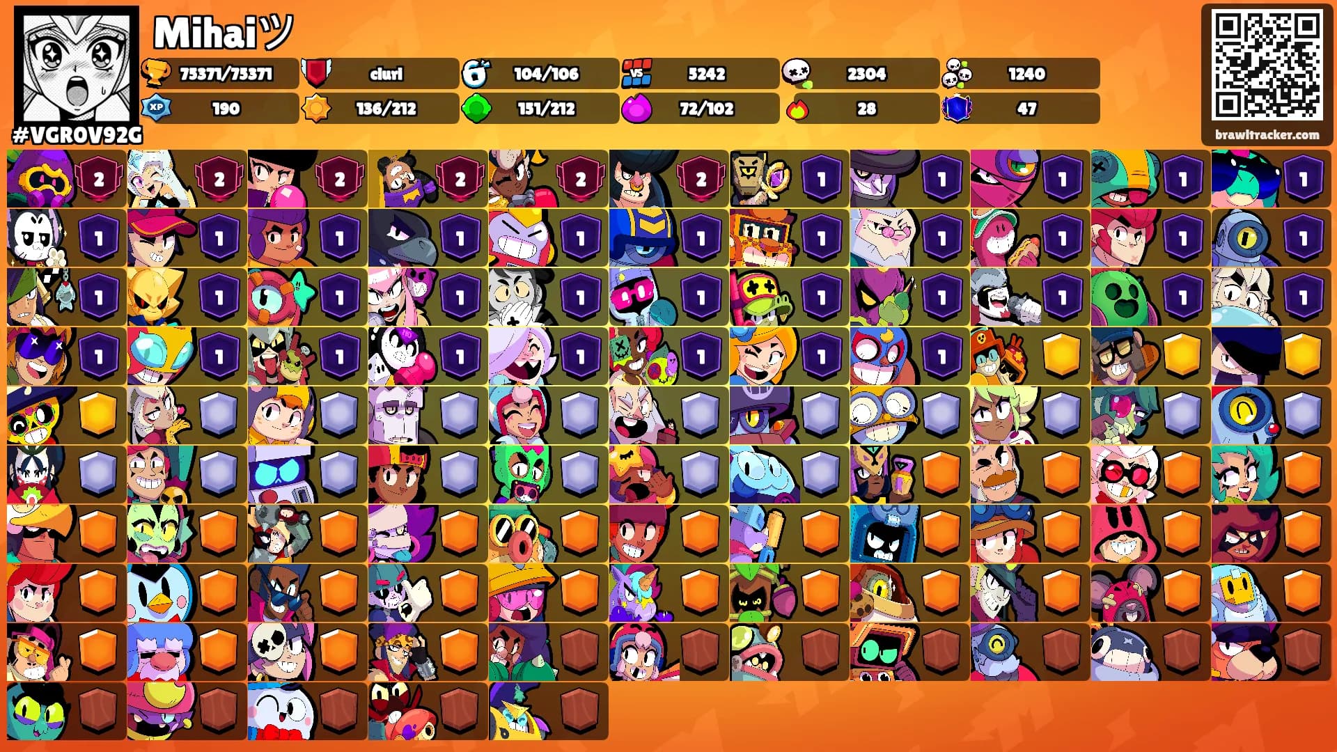 Mihaiツ's Ranks