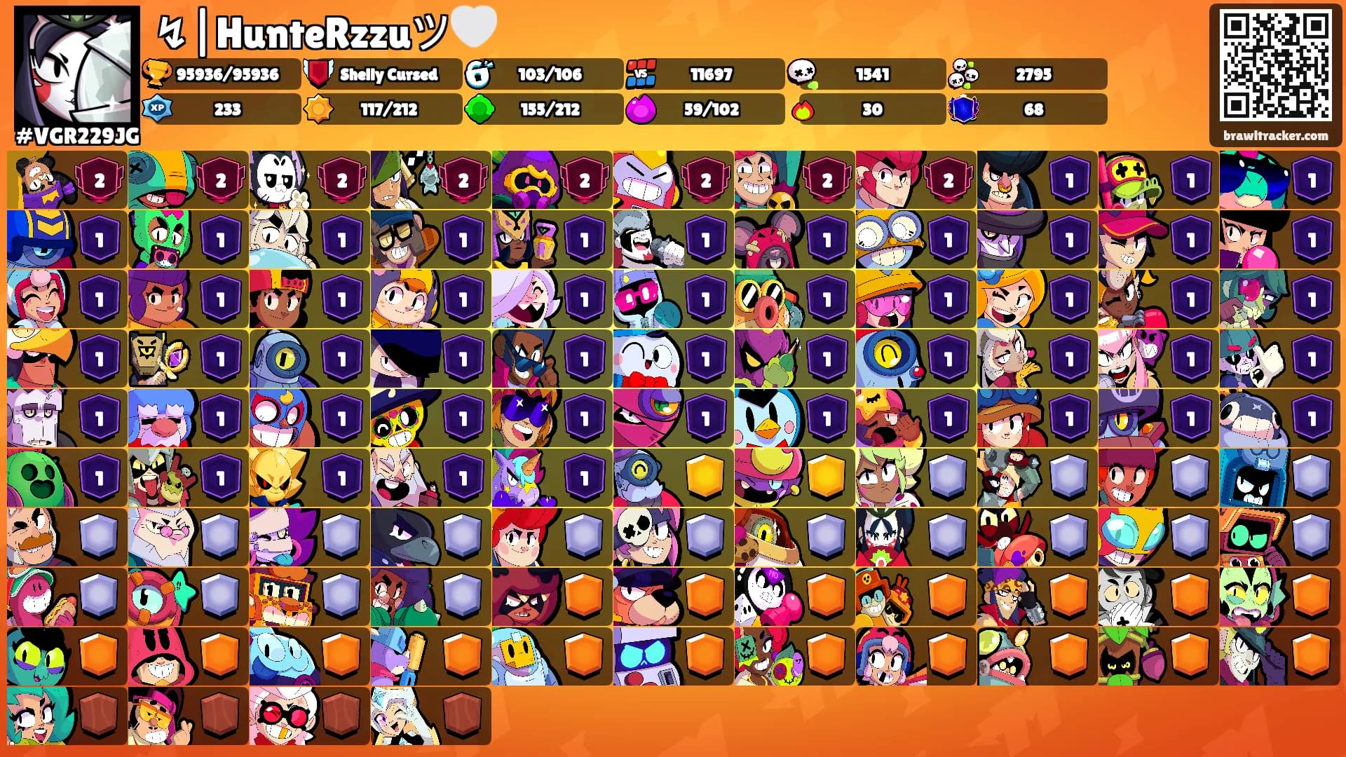 ↯|HunteRzzuツ🤍's Ranks