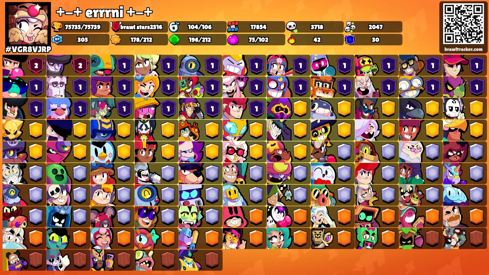 +-+ errrni +-+'s Ranks
