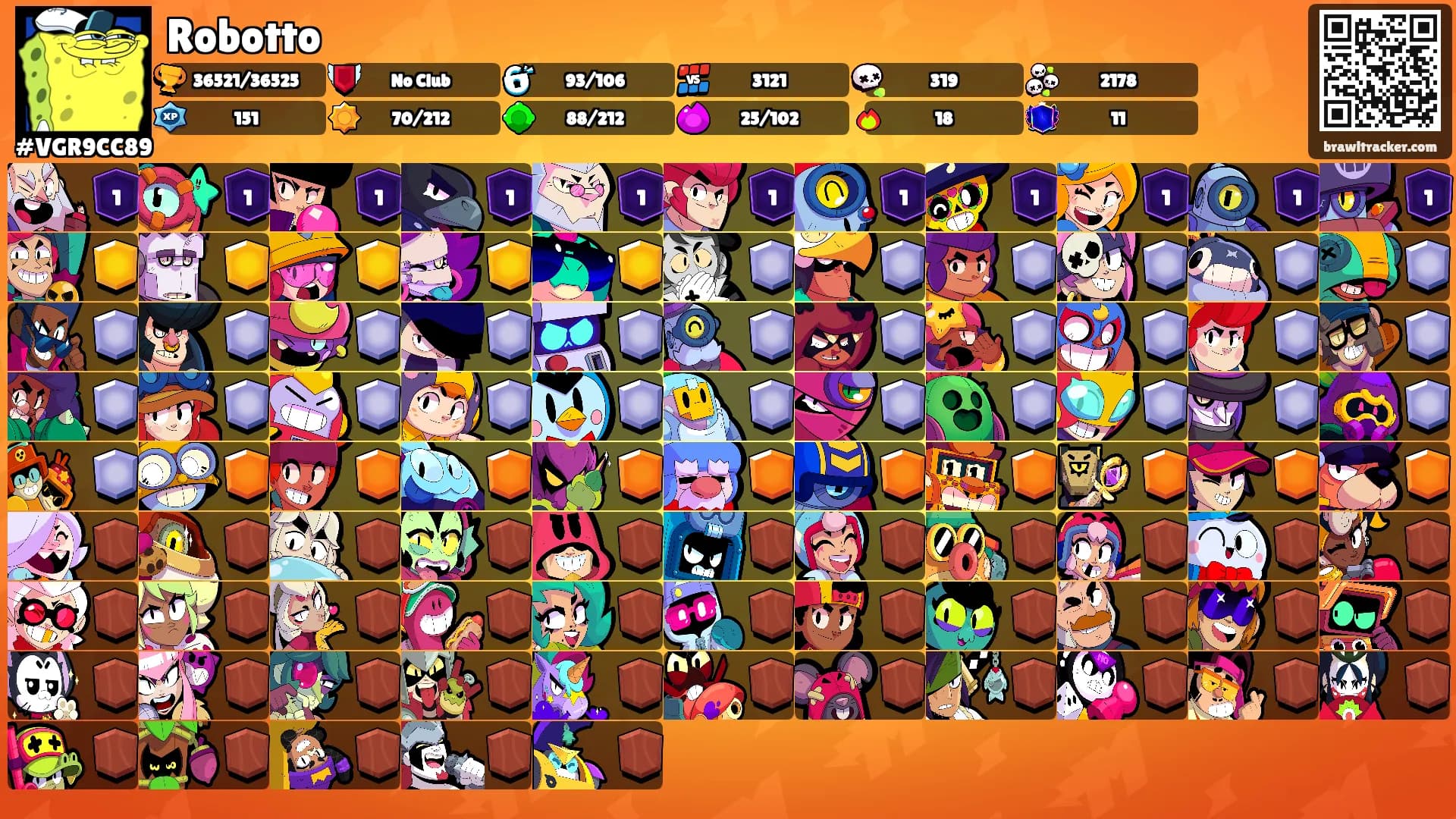 Robotto's Ranks