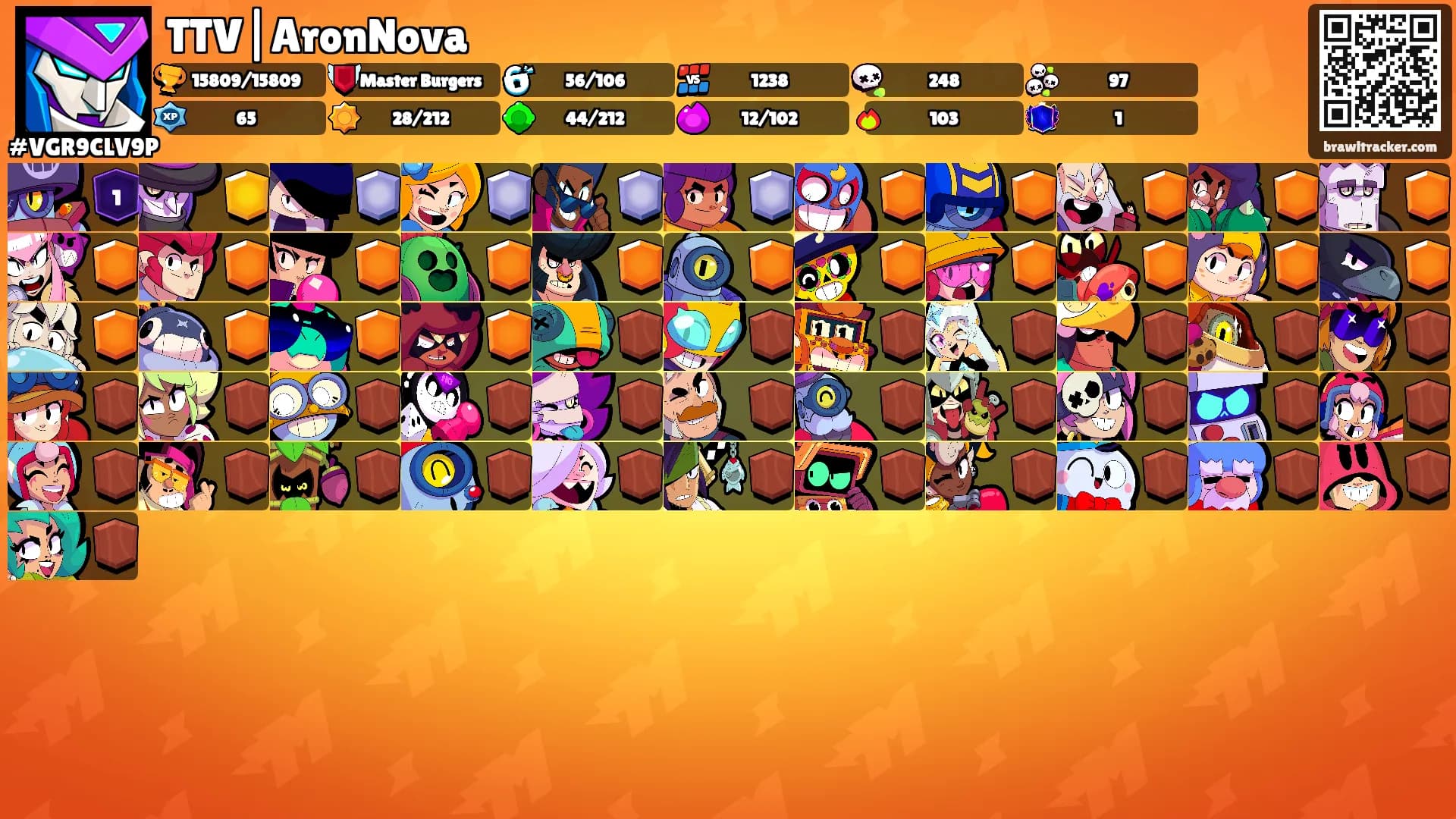 TTV|AronNova's Ranks