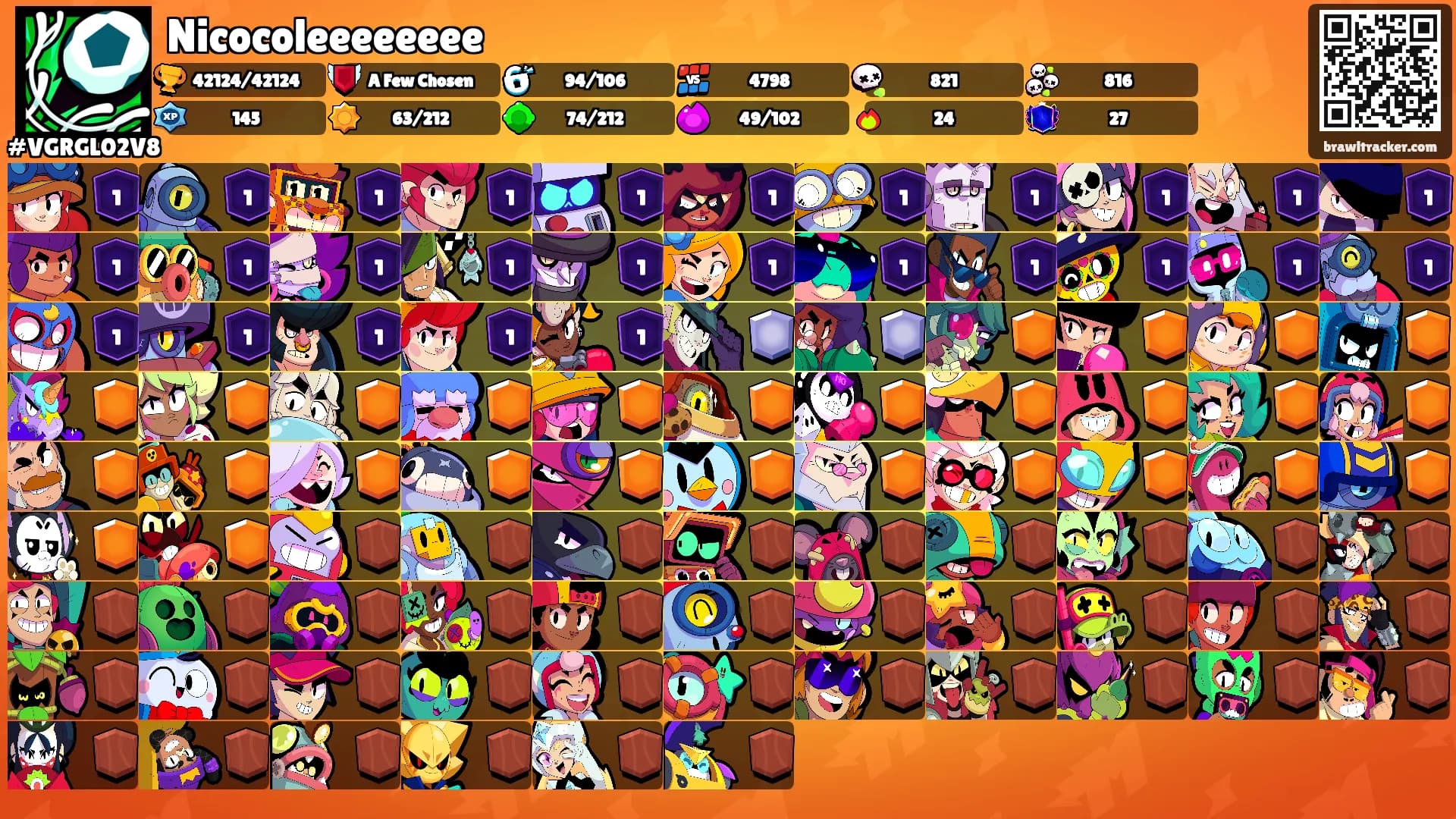 Nicocoleeeeeeee's Ranks