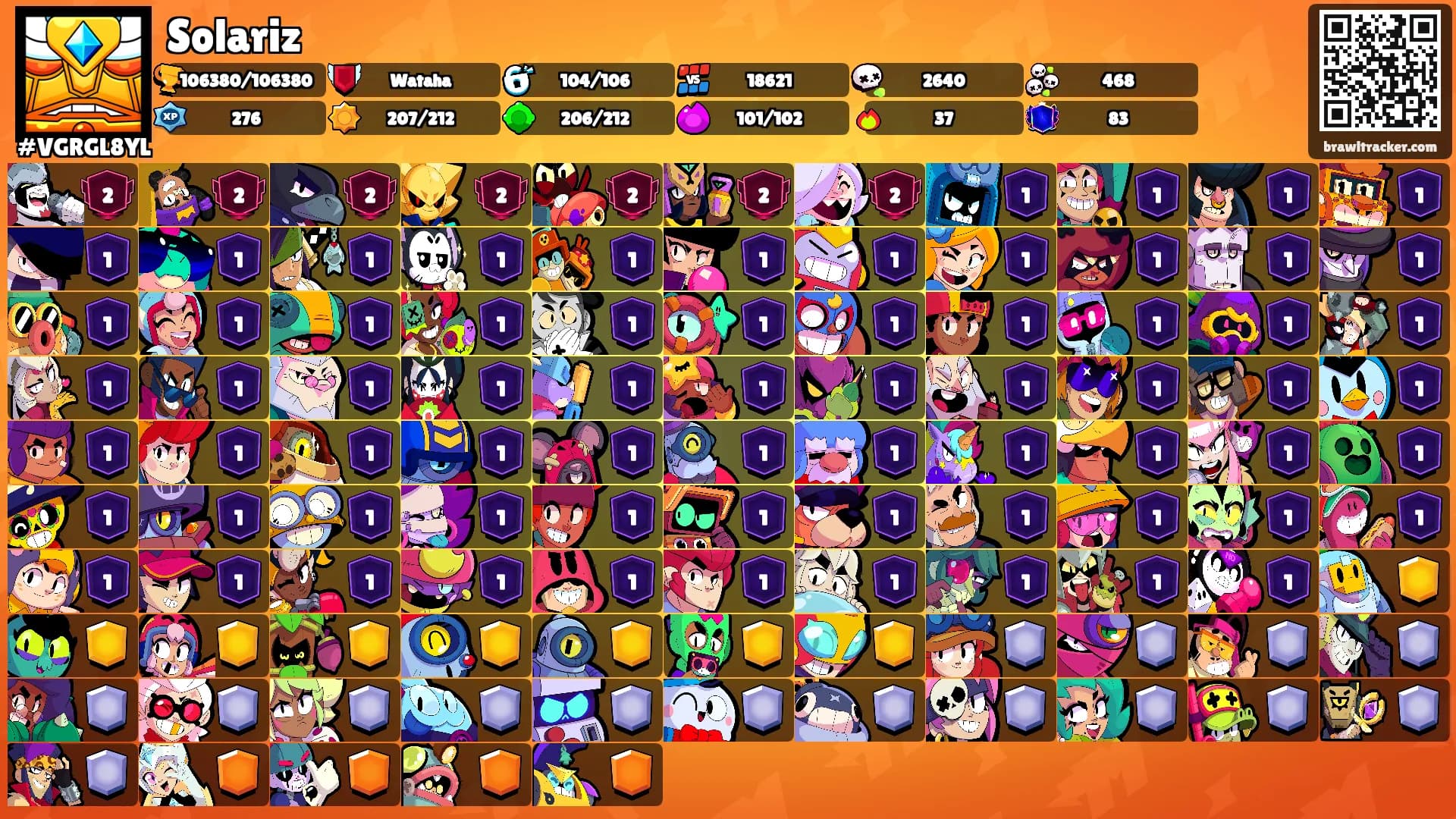 Solariz's Ranks