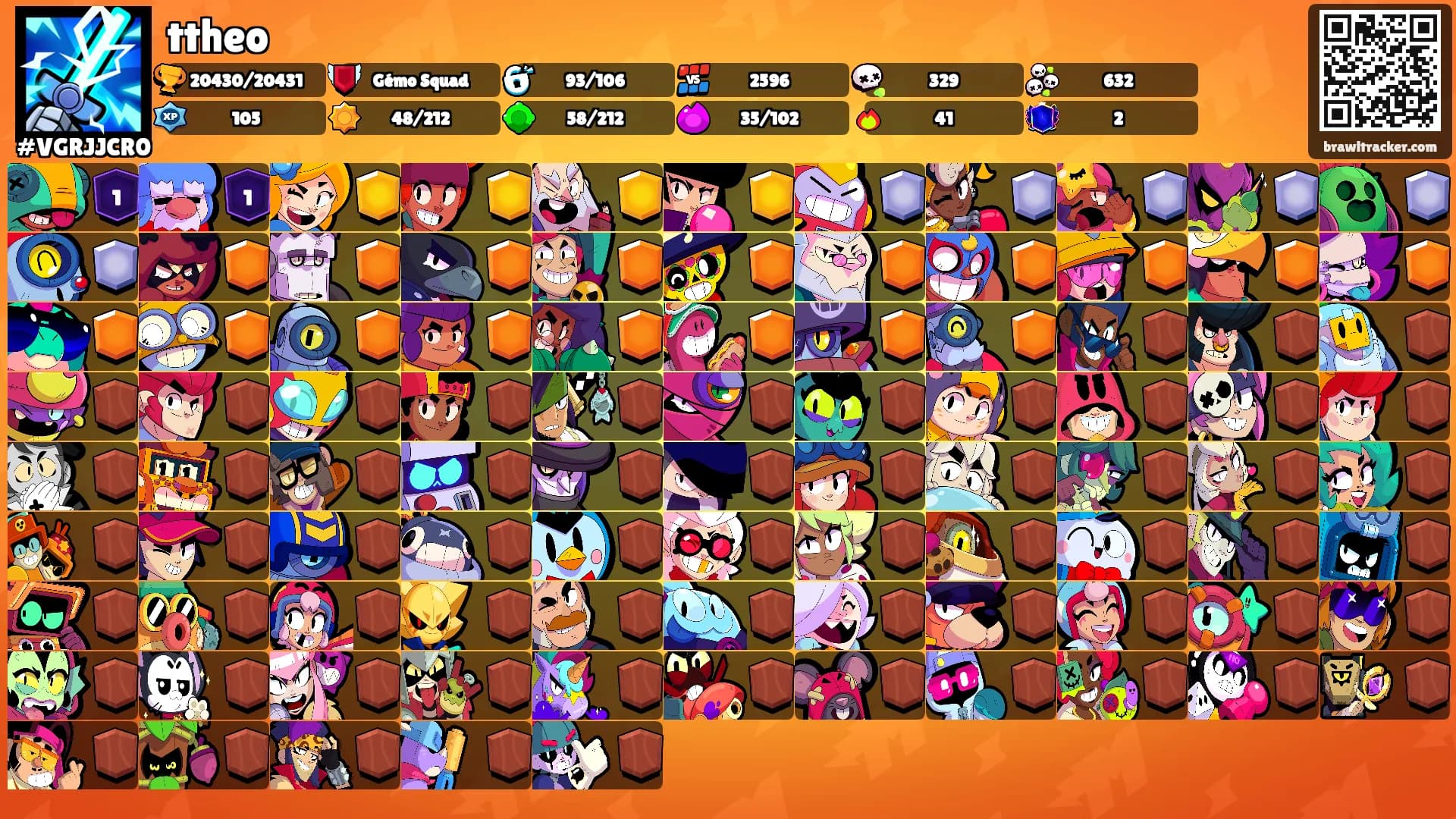 ttheo's Ranks
