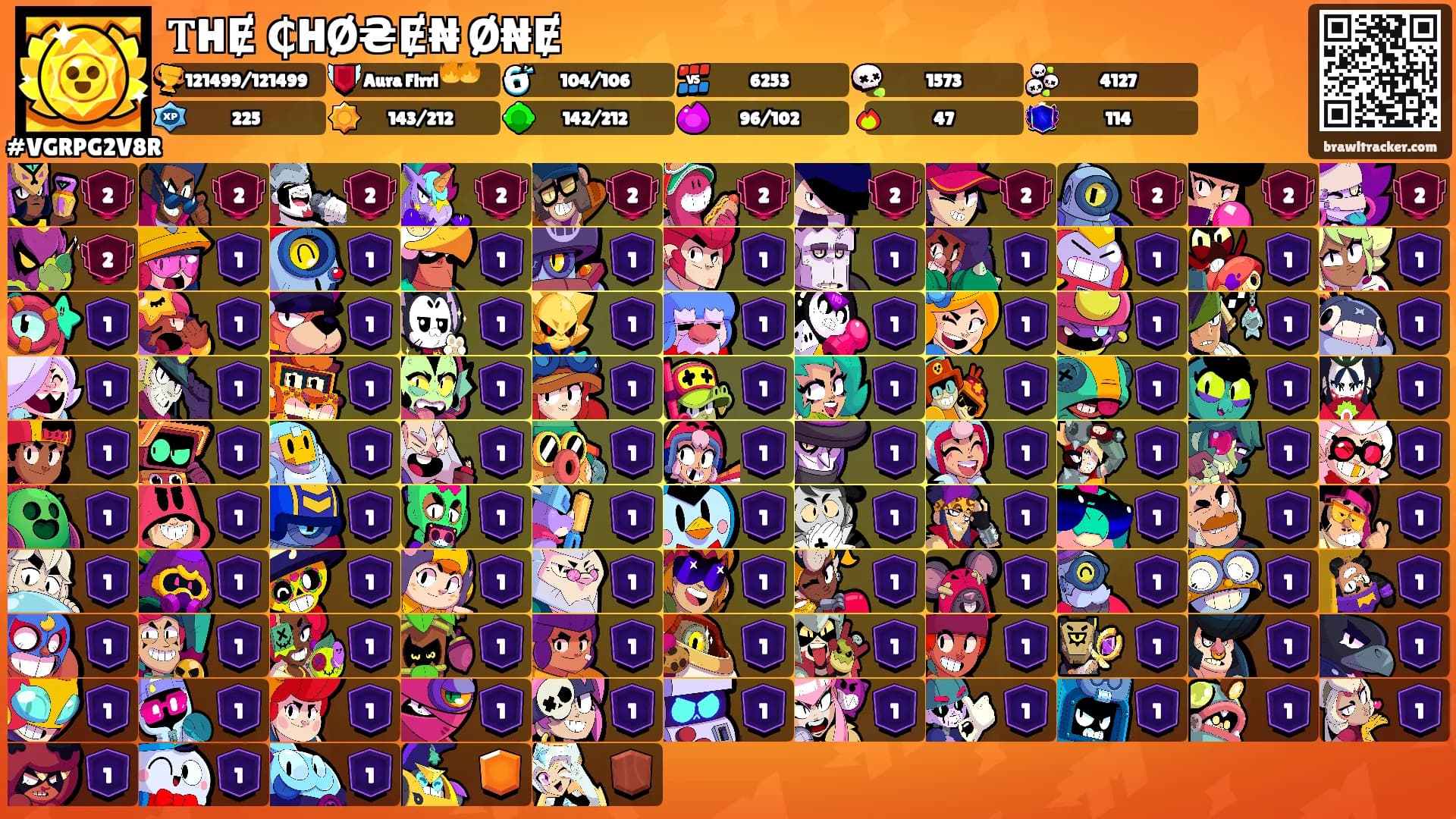 𝐓HɆ ₵HØ₴Ɇ₦ Ø₦Ɇ's Ranks