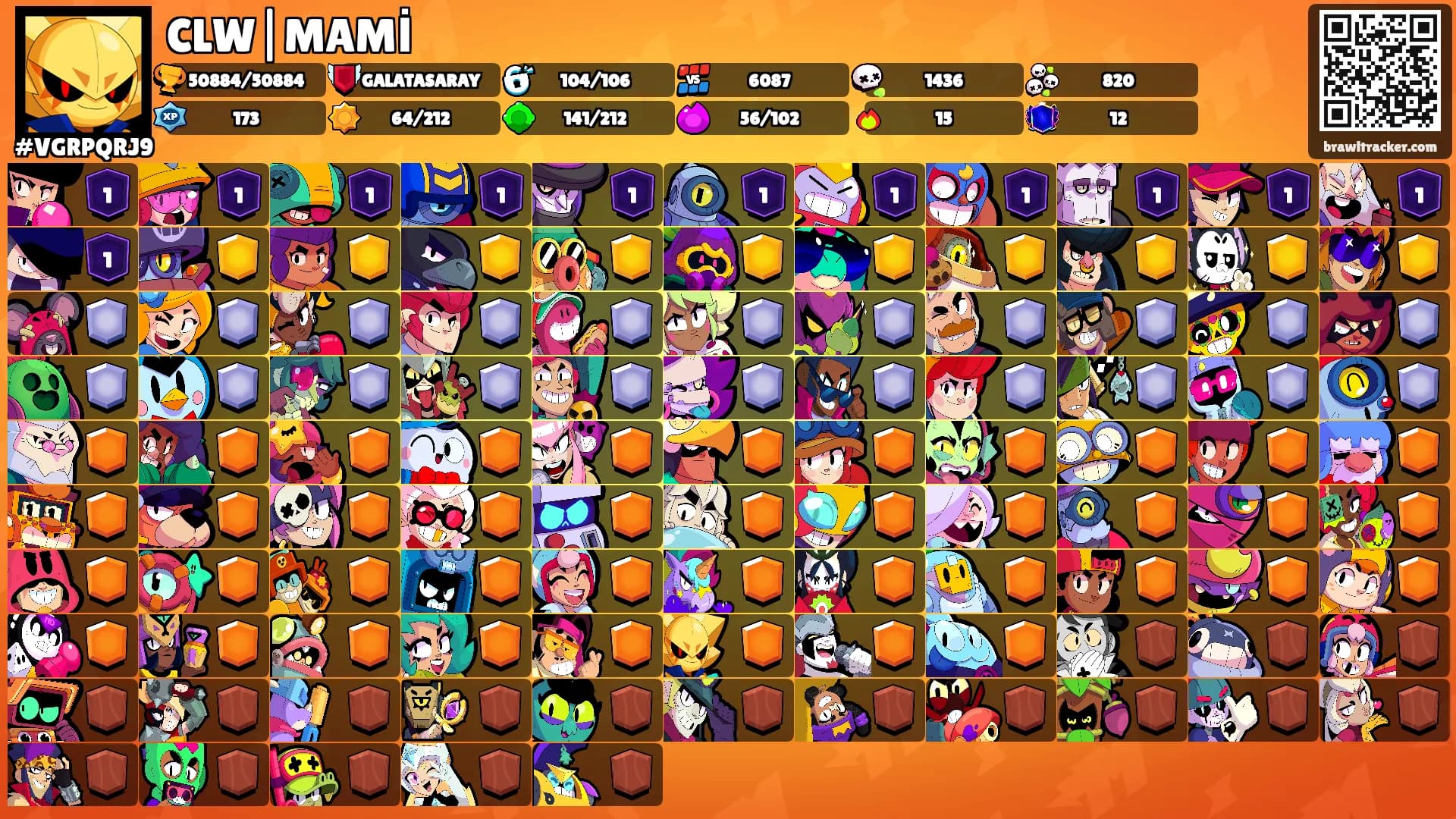 CLW|MAMİ's Ranks