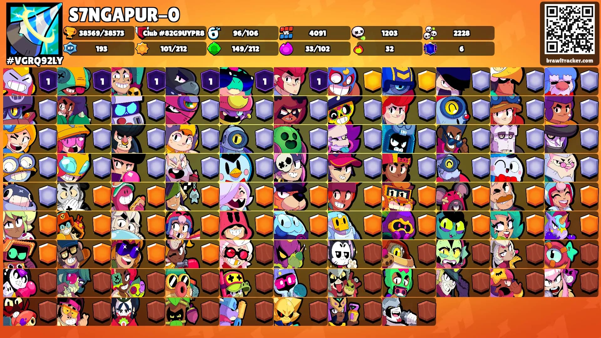 S7NGAPUR-0's Ranks