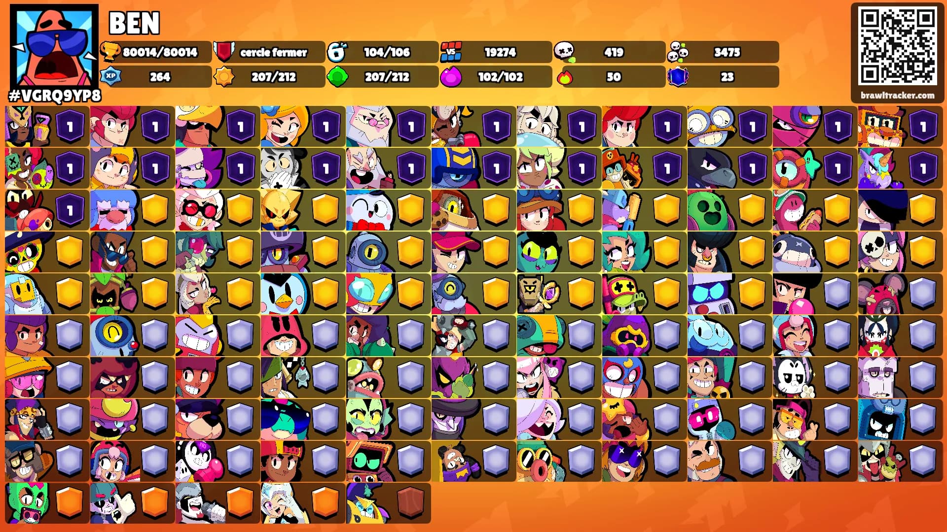 BEN's Ranks